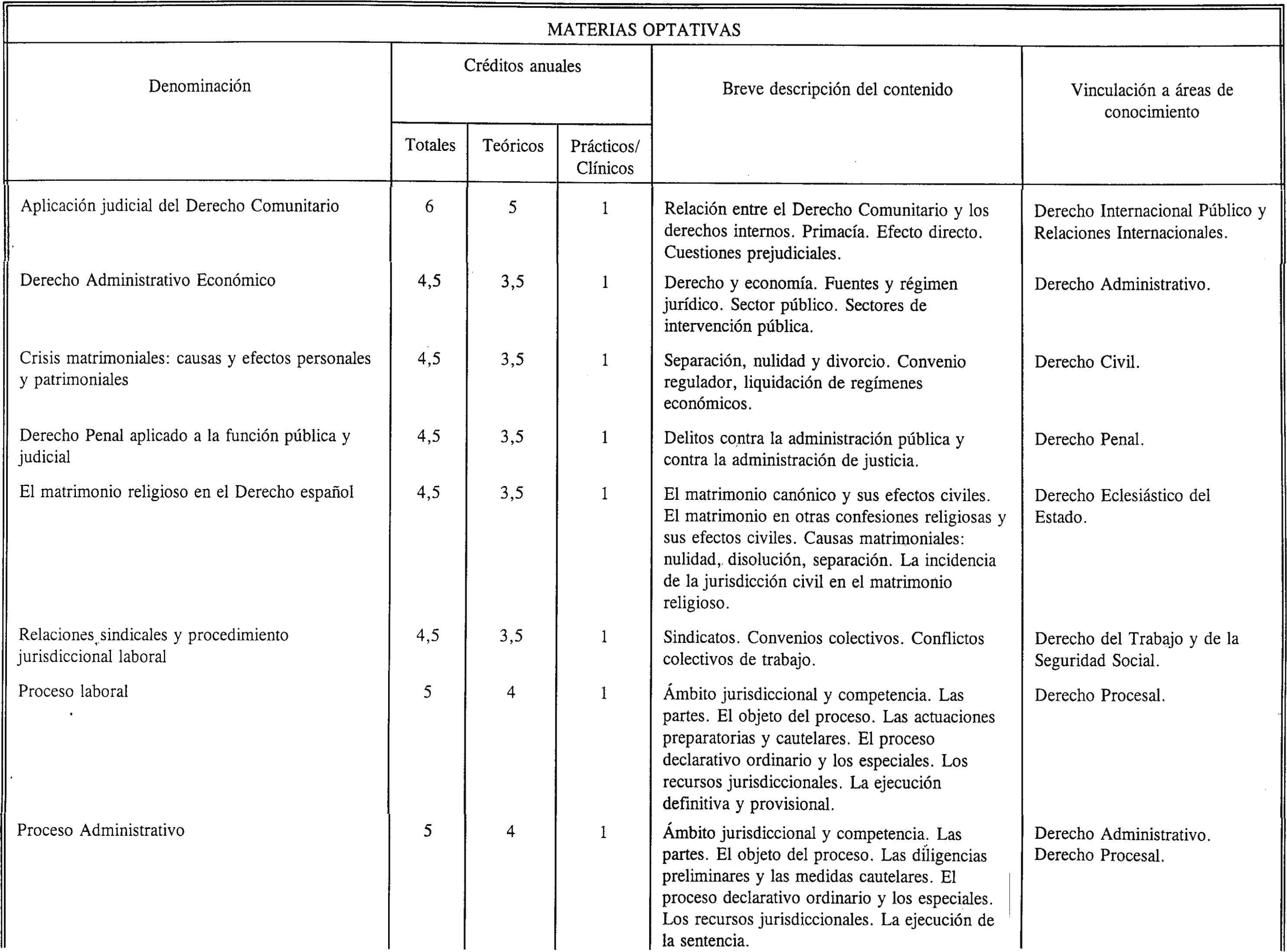 Imagen: /datos/imagenes/disp/2000/7/00407_8425934_image10.png