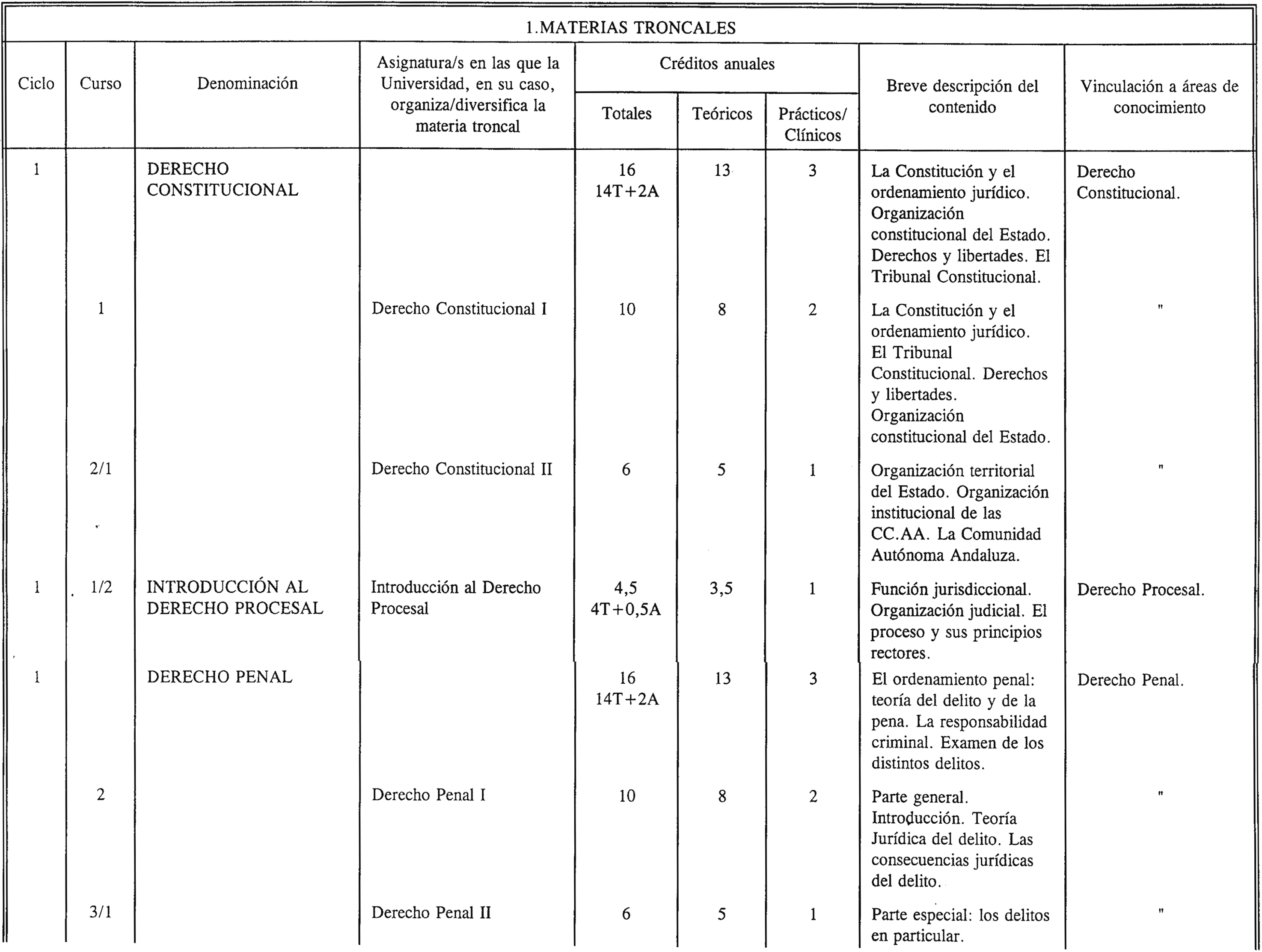 Imagen: /datos/imagenes/disp/2000/7/00407_8425934_image2.png