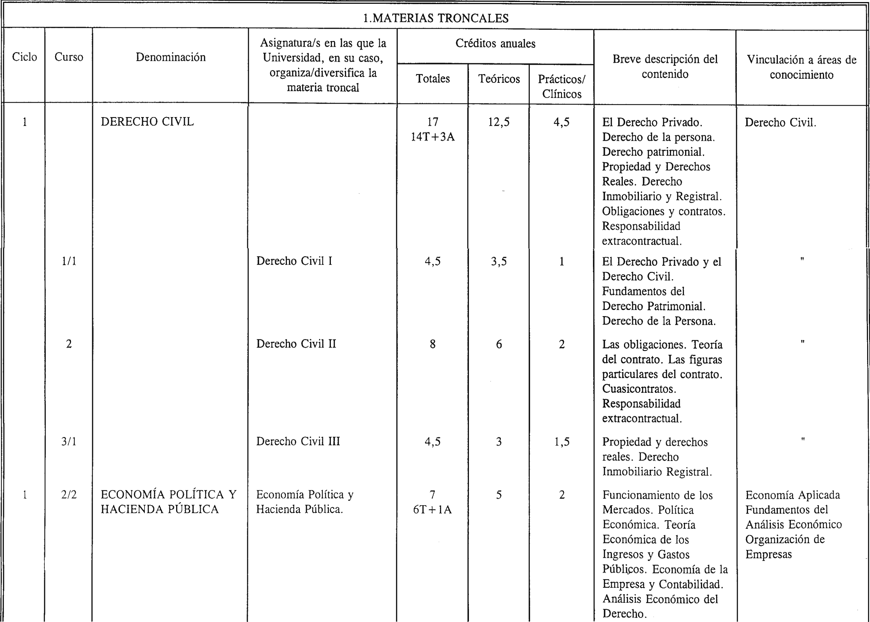 Imagen: /datos/imagenes/disp/2000/7/00407_8425934_image3.png