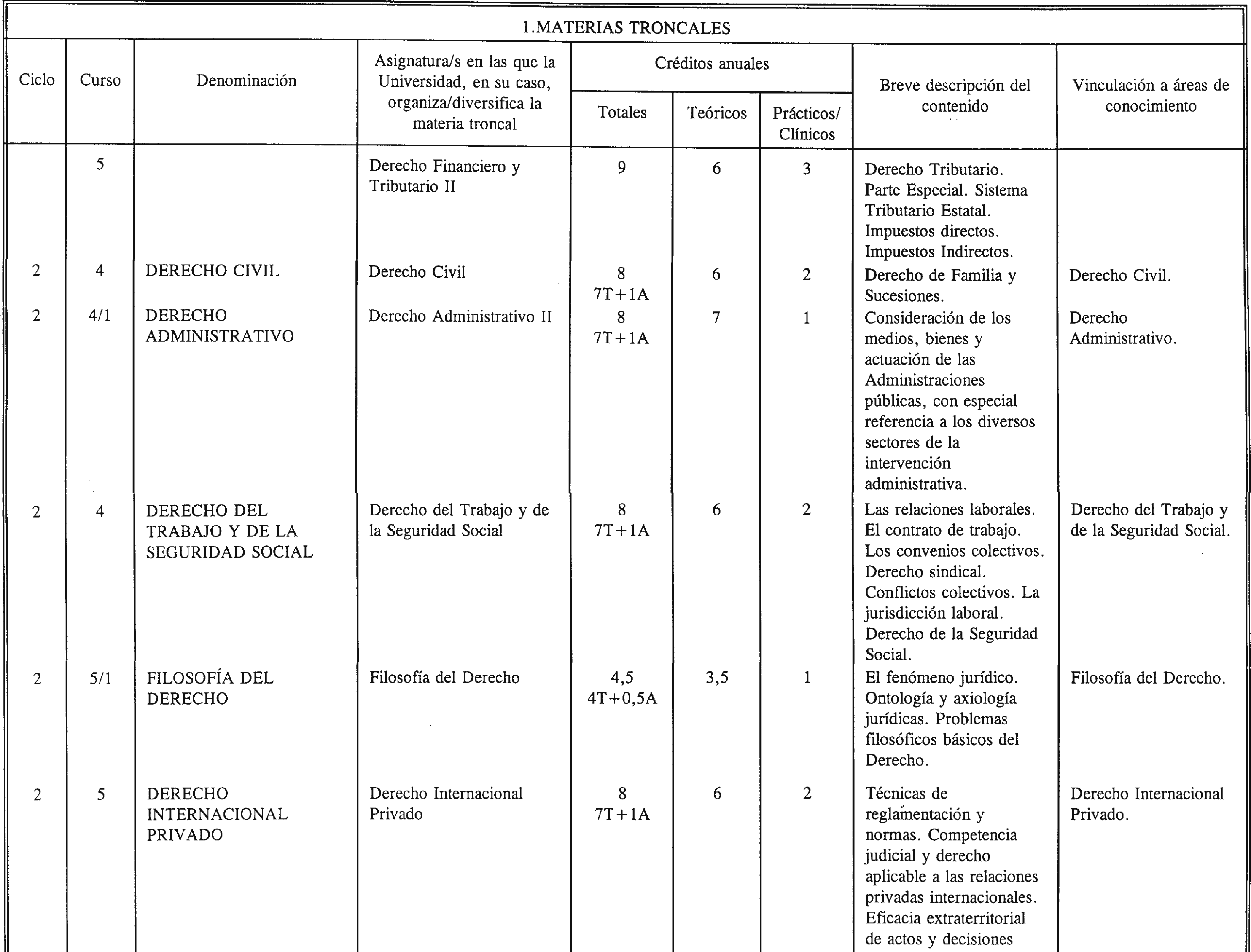 Imagen: /datos/imagenes/disp/2000/7/00407_8425934_image6.png