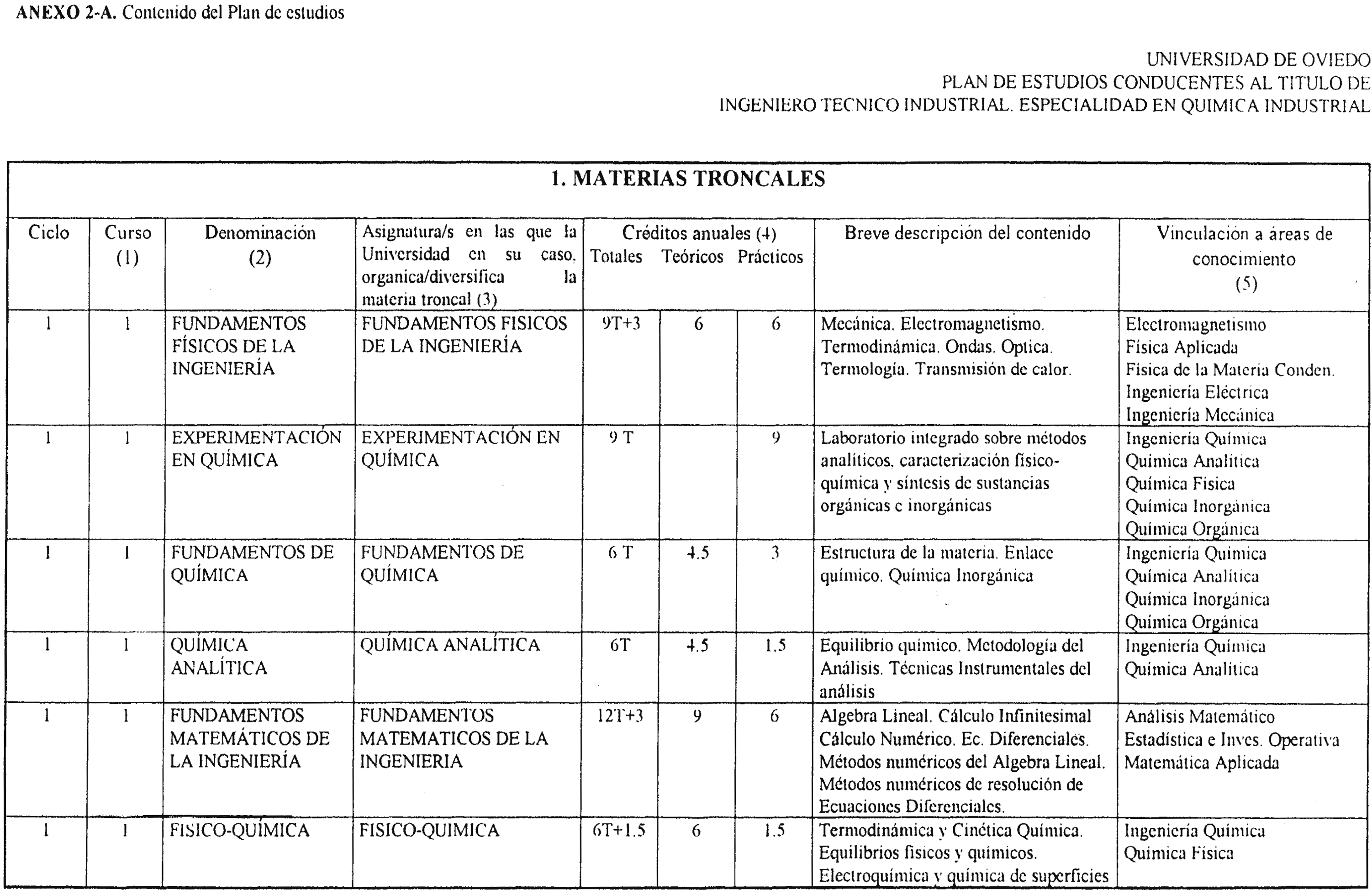 Imagen: /datos/imagenes/disp/2000/70/05580_8468617_image1.png