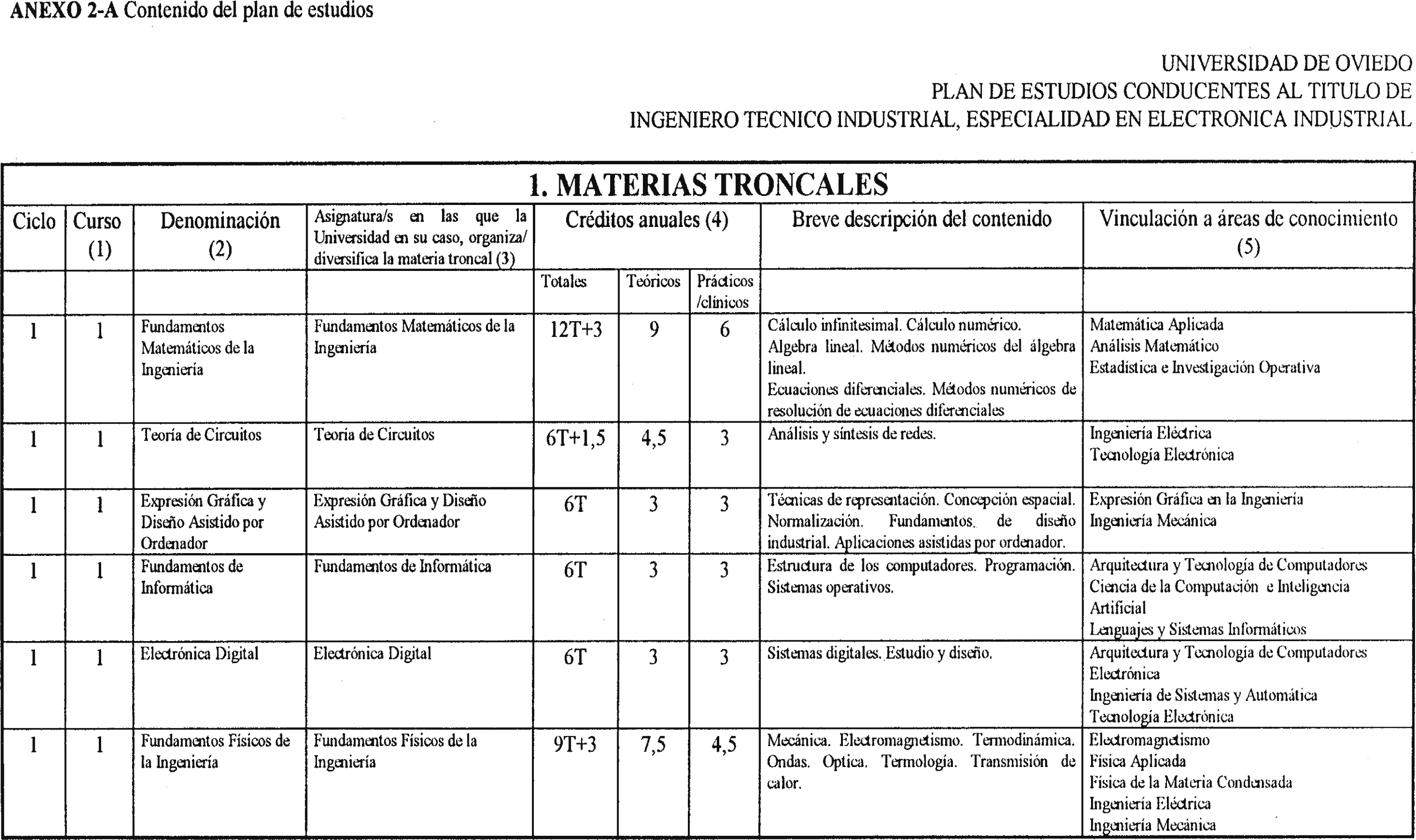 Imagen: /datos/imagenes/disp/2000/70/05581_8469210_image1.png