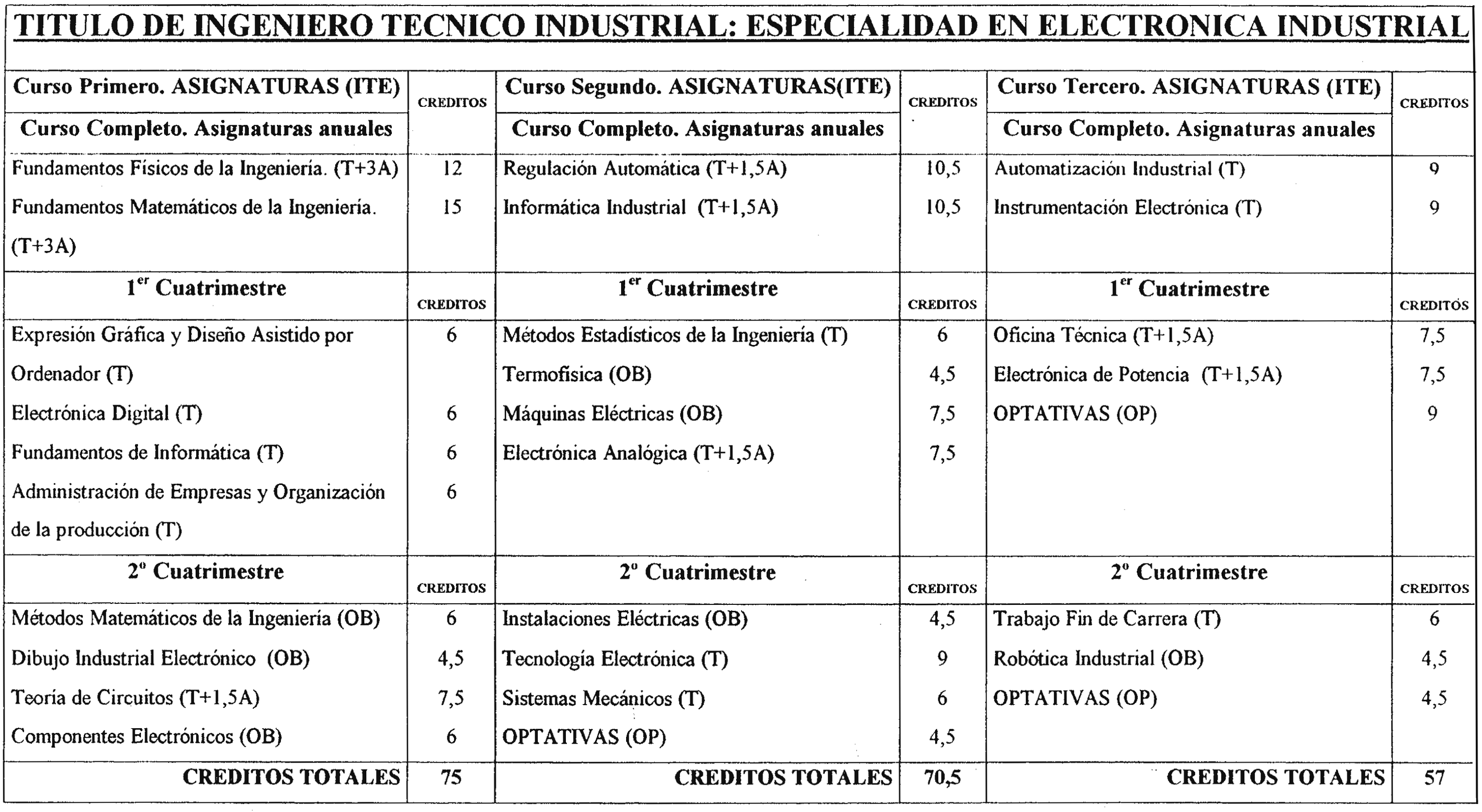 Imagen: /datos/imagenes/disp/2000/70/05581_8469210_image8.png