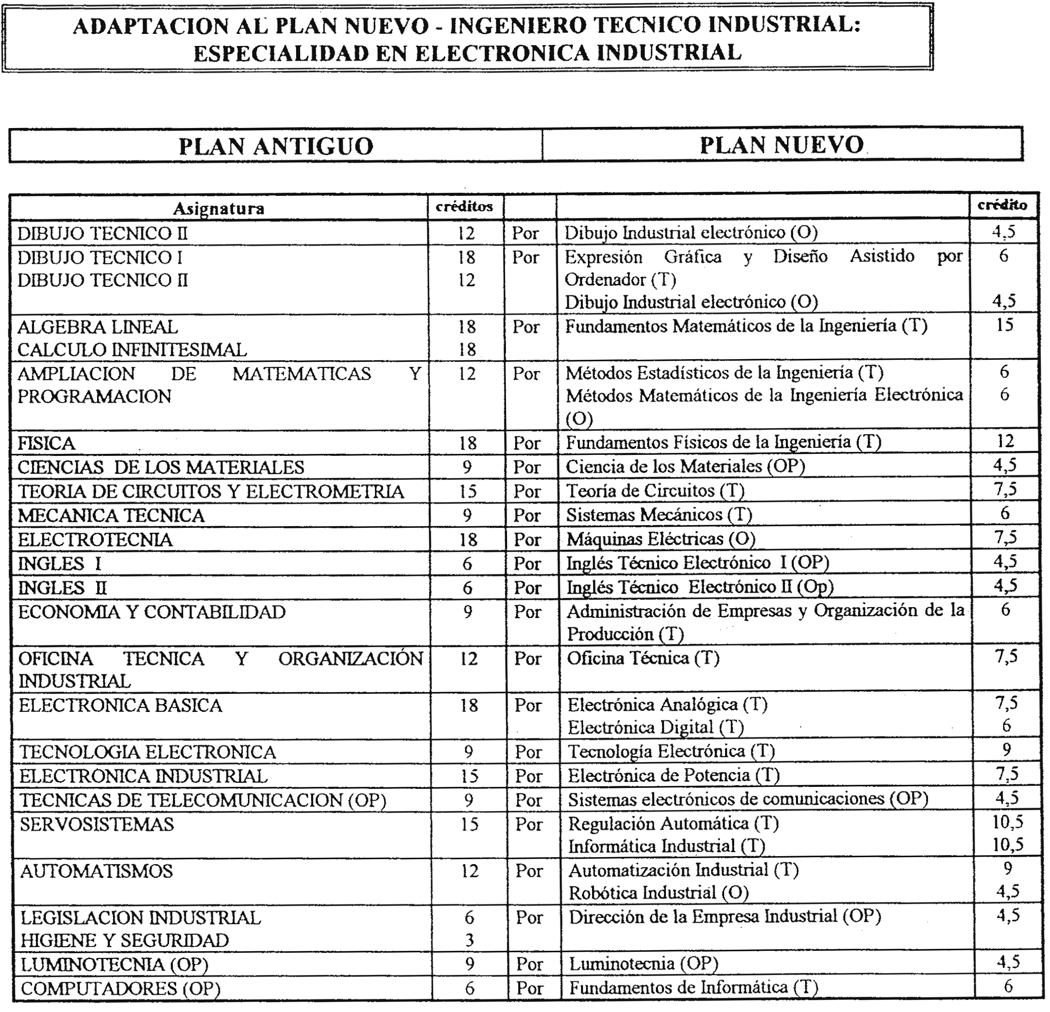 Imagen: /datos/imagenes/disp/2000/70/05581_8469210_image9.png