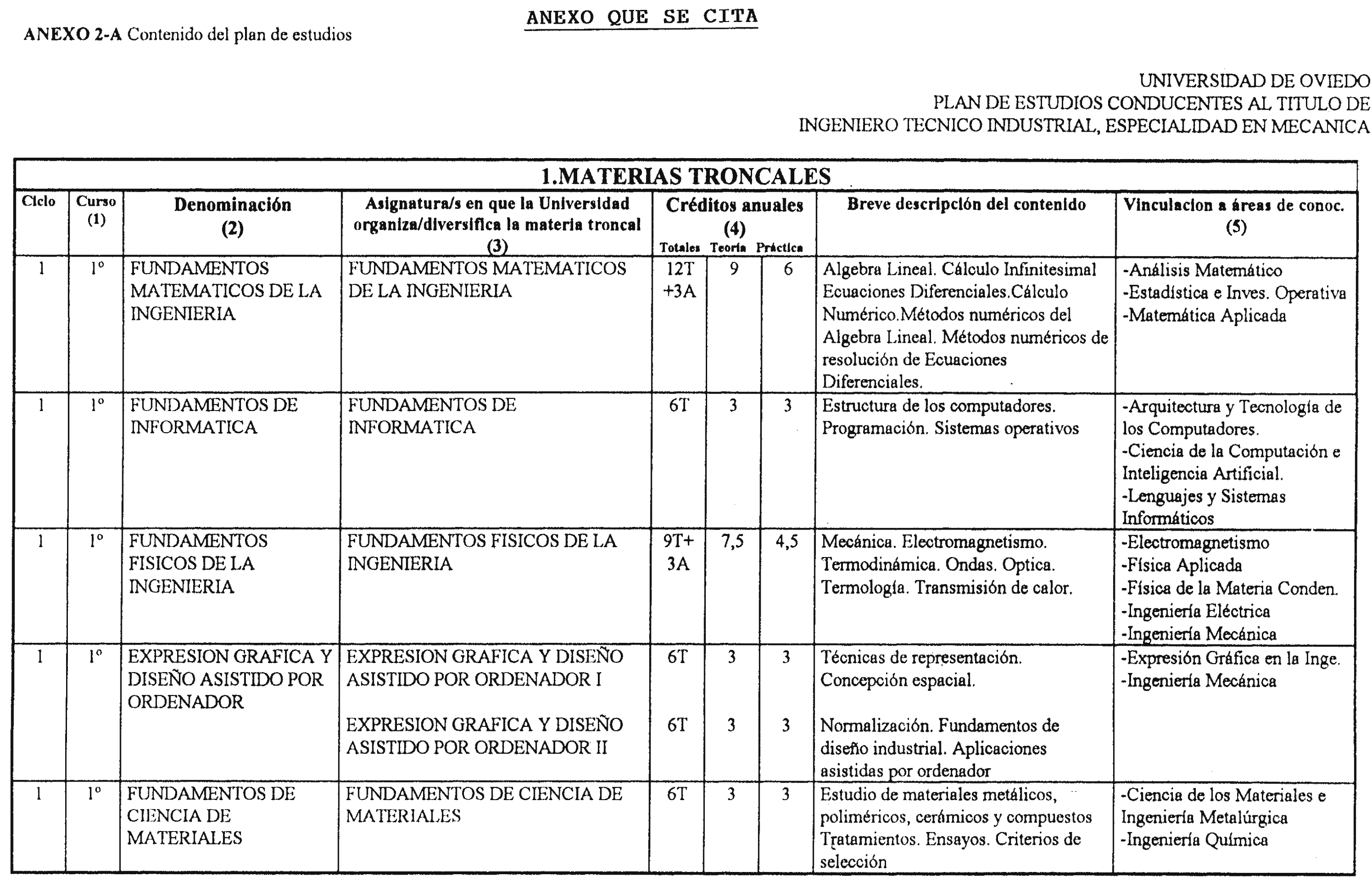 Imagen: /datos/imagenes/disp/2000/70/05583_8473424_image1.png