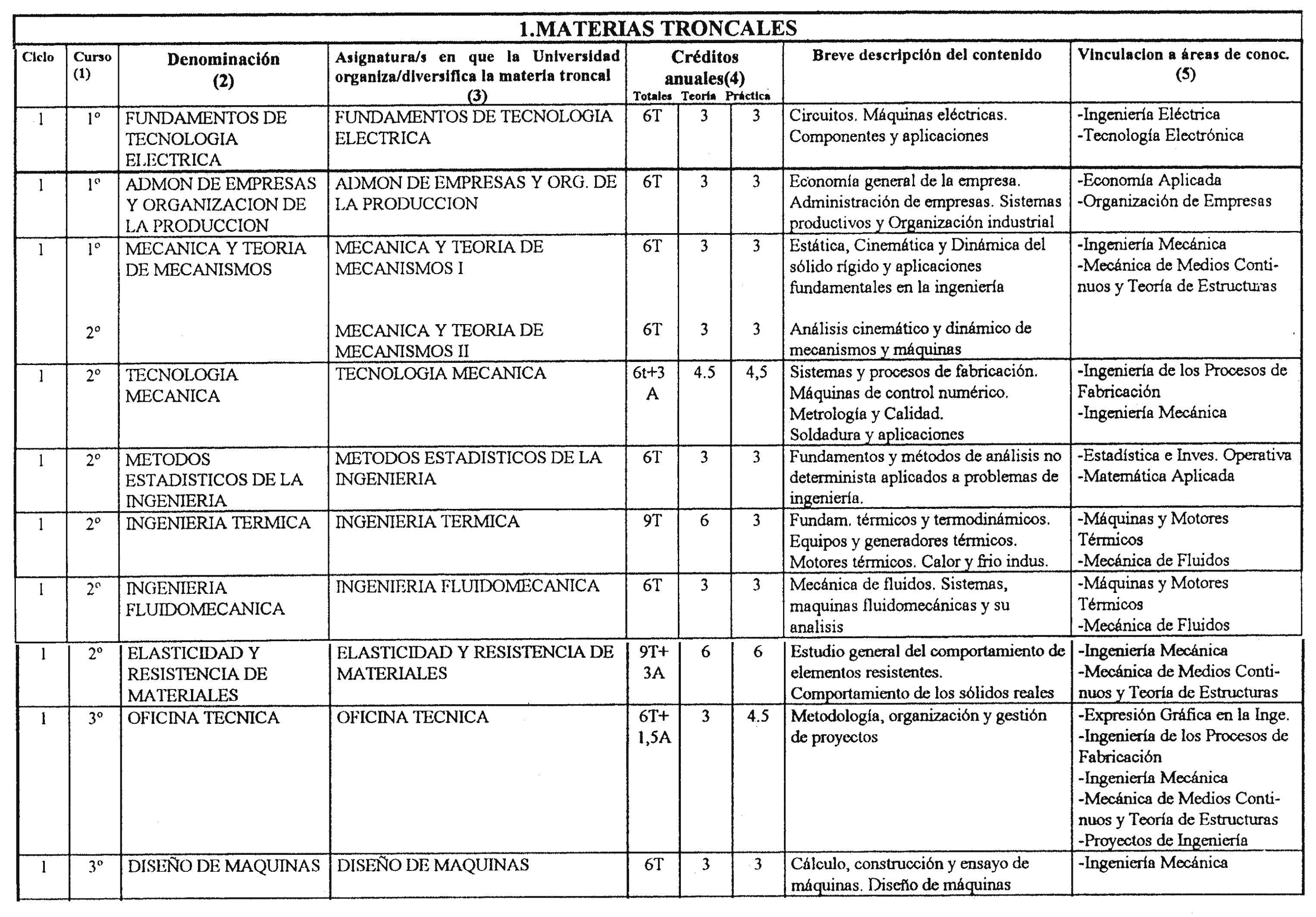 Imagen: /datos/imagenes/disp/2000/70/05583_8473424_image2.png