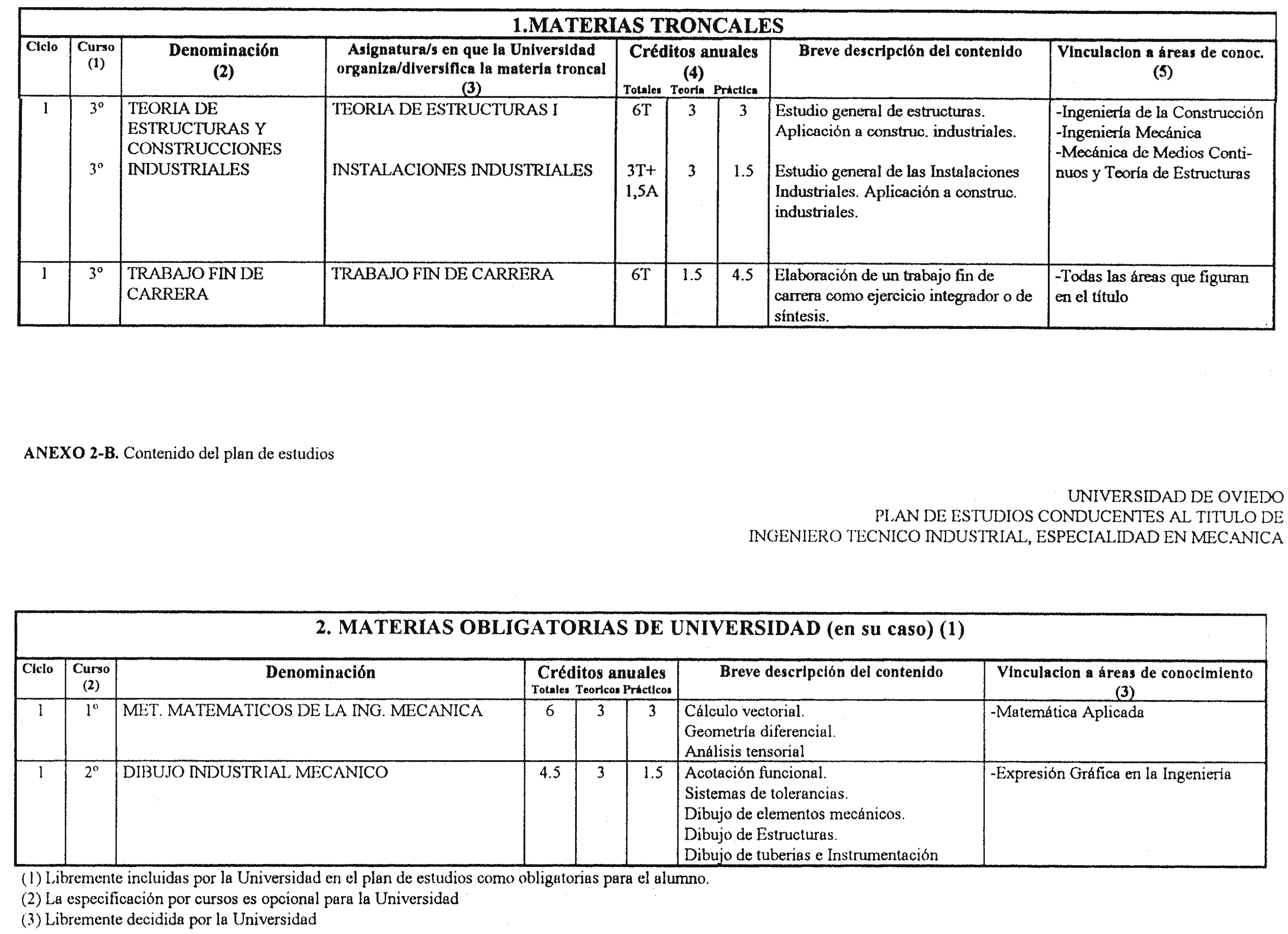 Imagen: /datos/imagenes/disp/2000/70/05583_8473424_image3.png