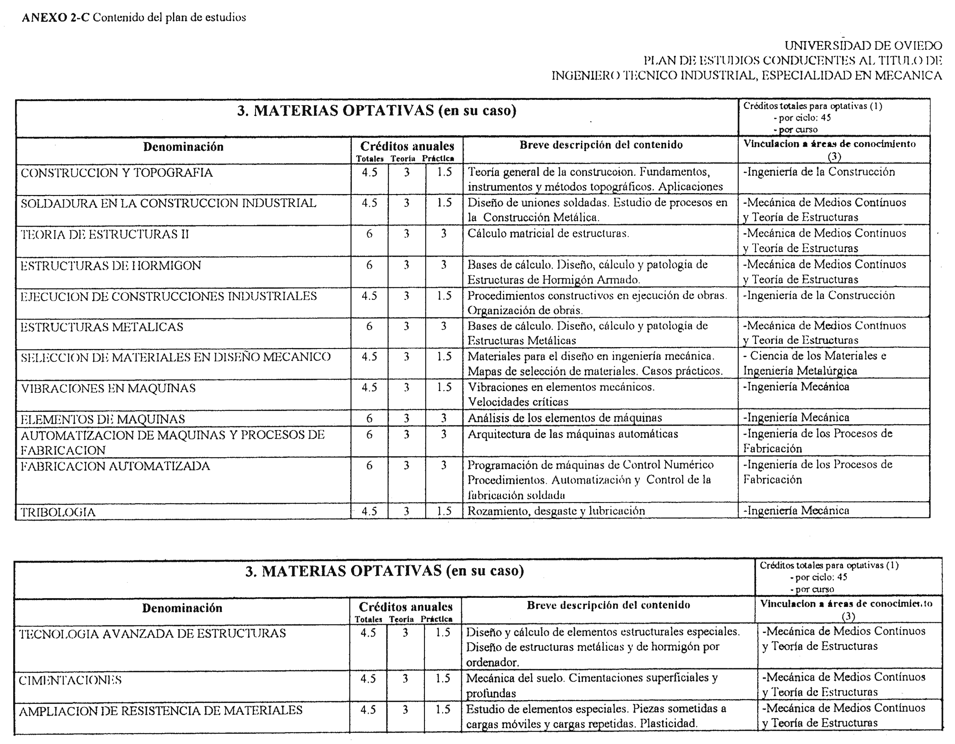 Imagen: /datos/imagenes/disp/2000/70/05583_8473424_image4.png