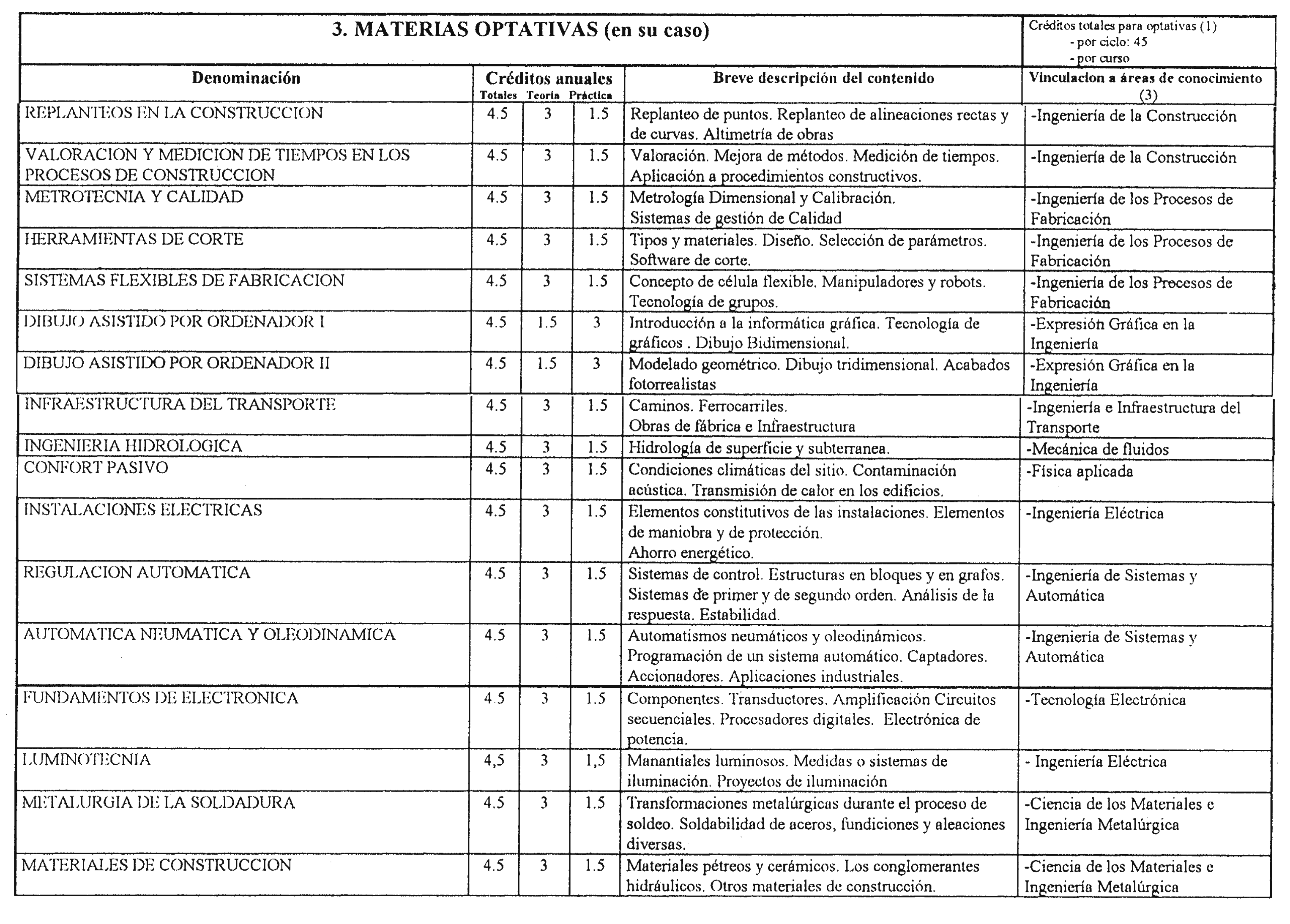 Imagen: /datos/imagenes/disp/2000/70/05583_8473424_image5.png