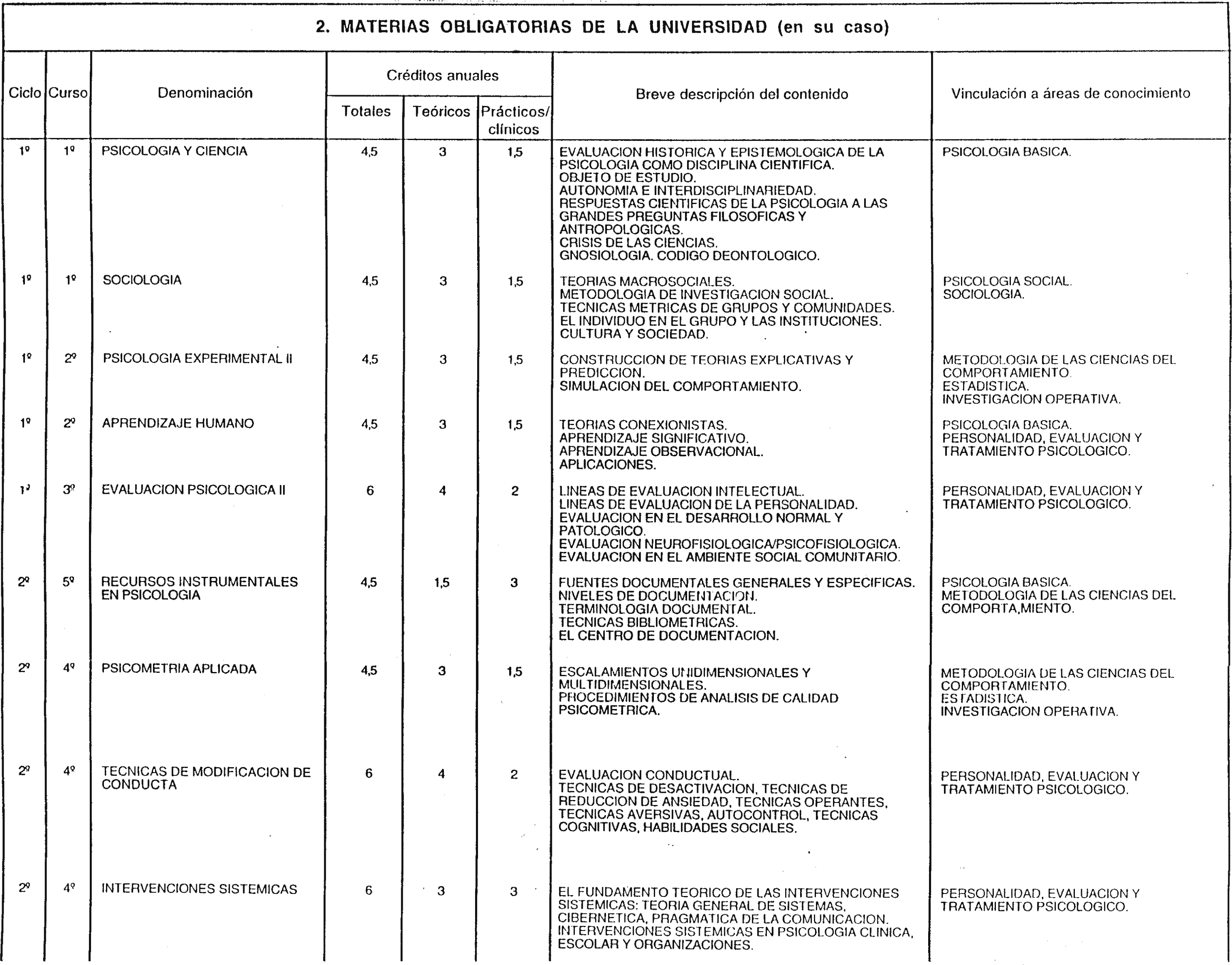 Imagen: /datos/imagenes/disp/2000/71/05586_7970752_image4.png