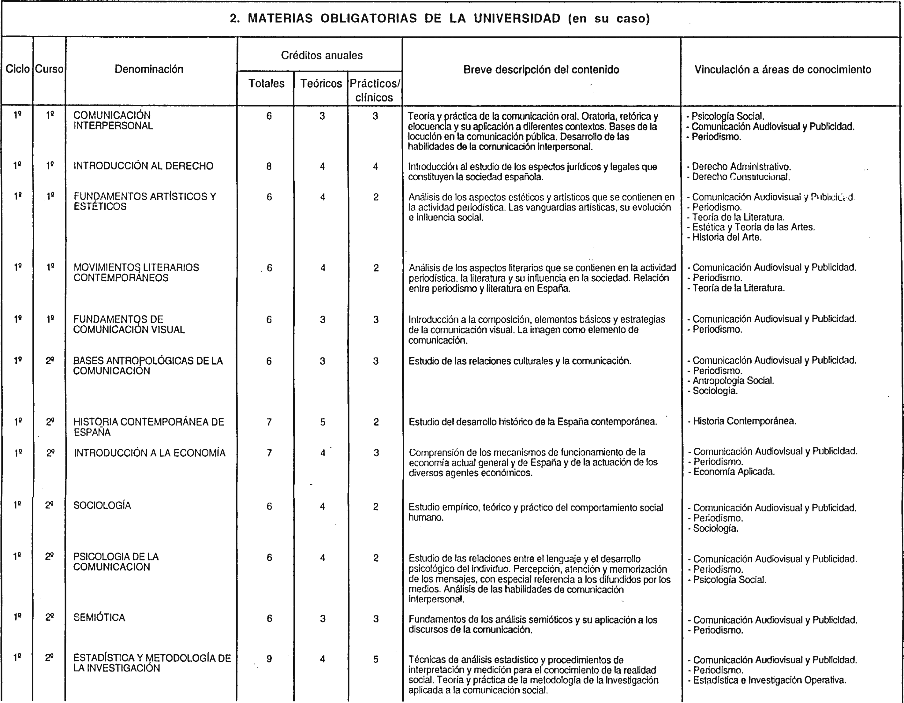 Imagen: /datos/imagenes/disp/2000/71/05587_7970814_image11.png