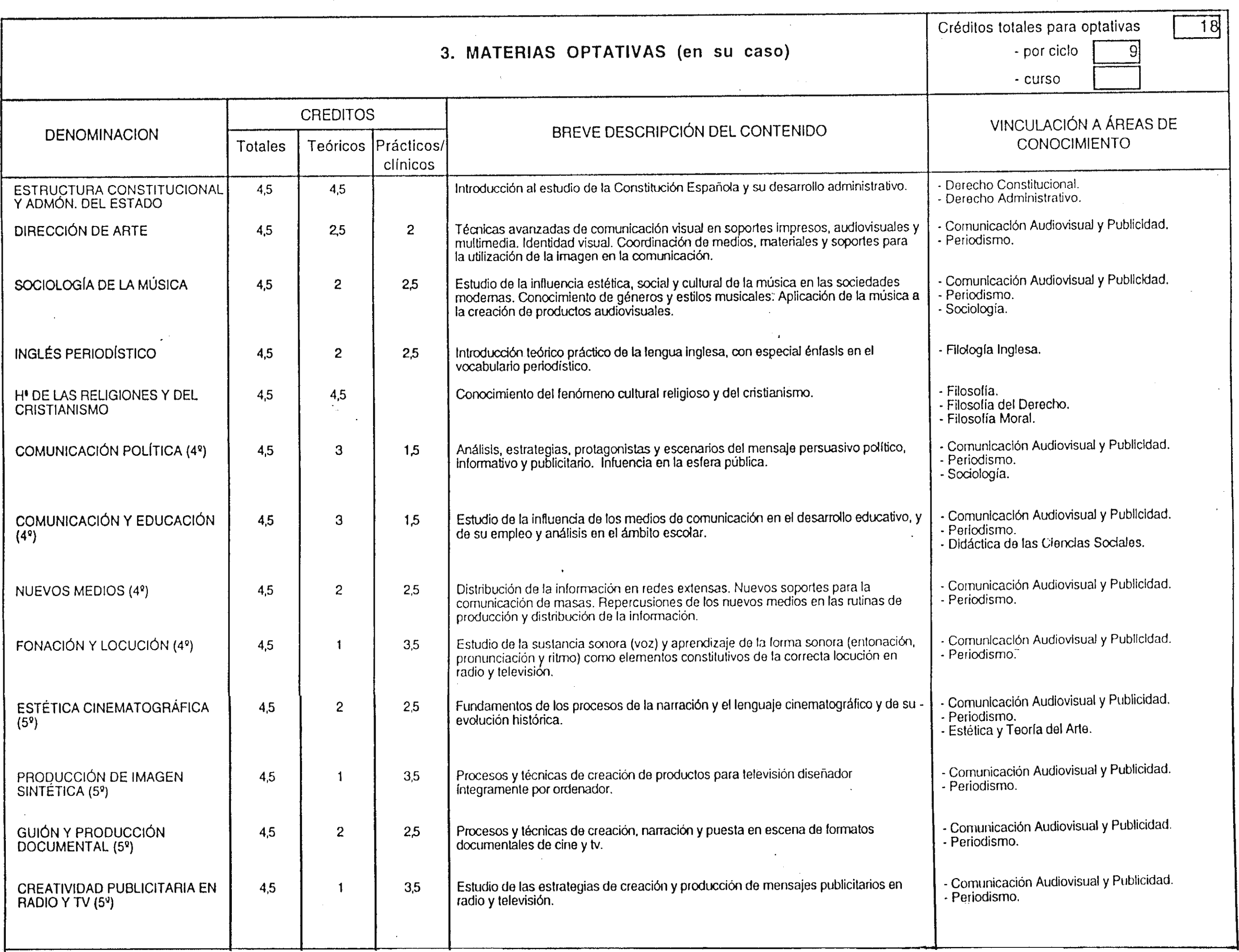 Imagen: /datos/imagenes/disp/2000/71/05587_7970814_image5.png