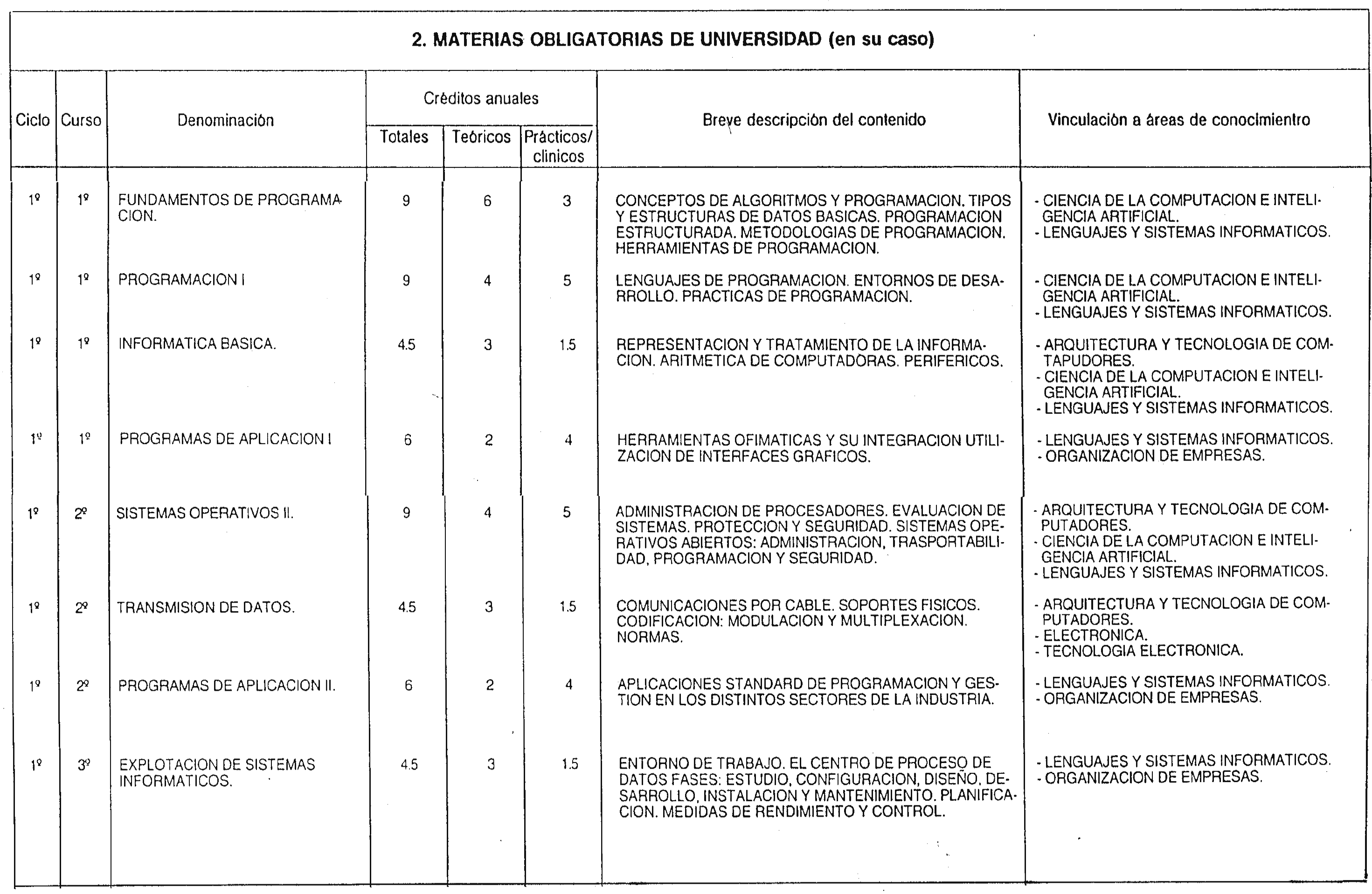 Imagen: /datos/imagenes/disp/2000/77/06101_7978937_image10.png