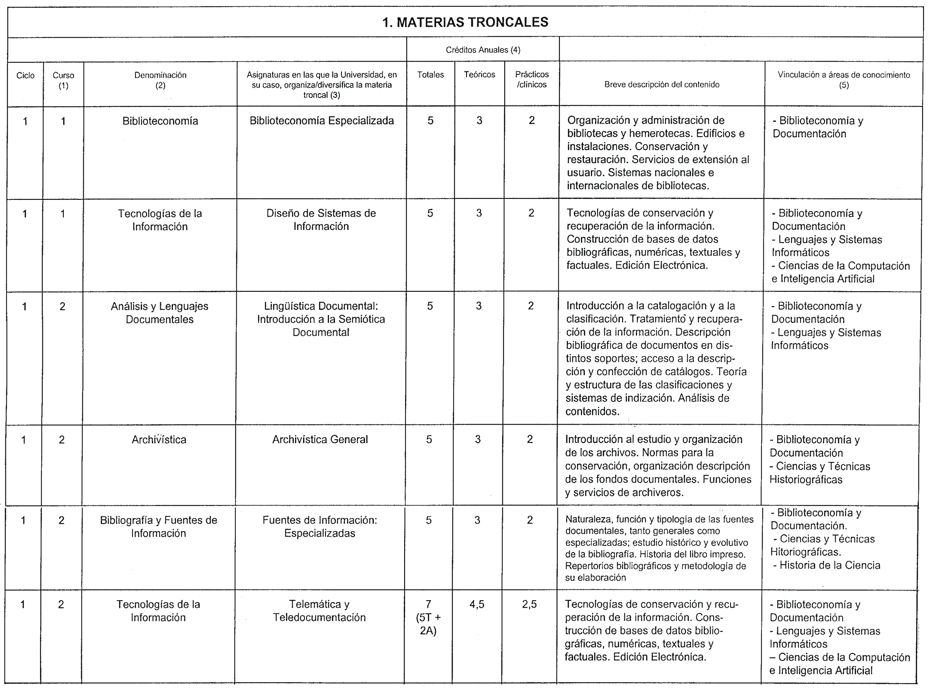 Imagen: /datos/imagenes/disp/2000/78/06275_8473751_image2.png