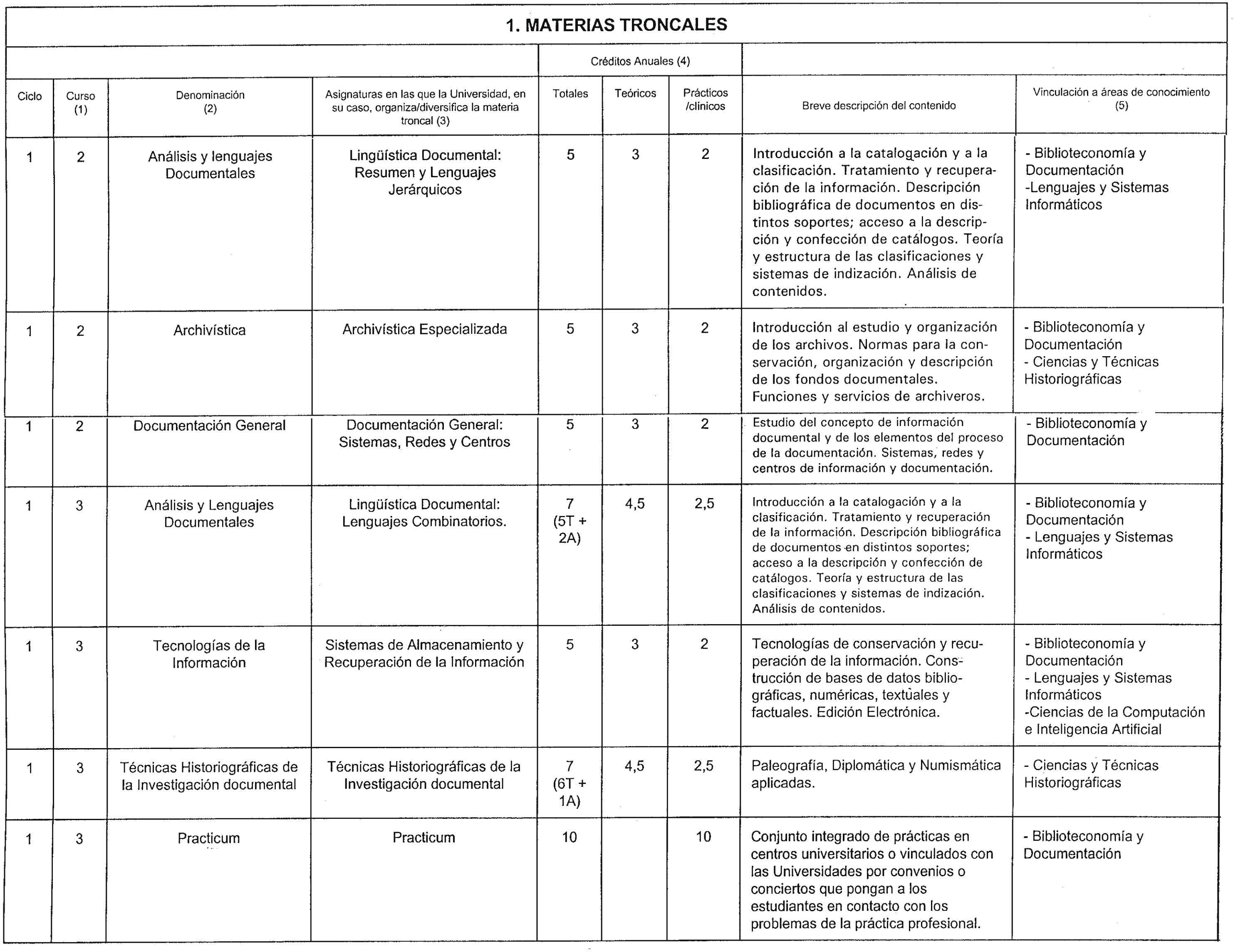 Imagen: /datos/imagenes/disp/2000/78/06275_8473751_image3.png