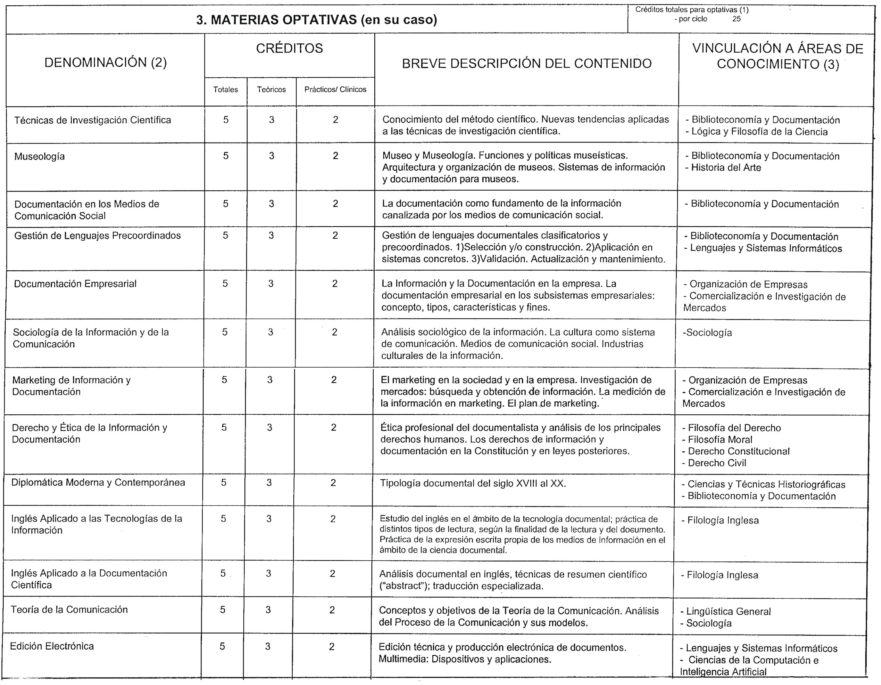 Imagen: /datos/imagenes/disp/2000/78/06275_8473751_image6.png