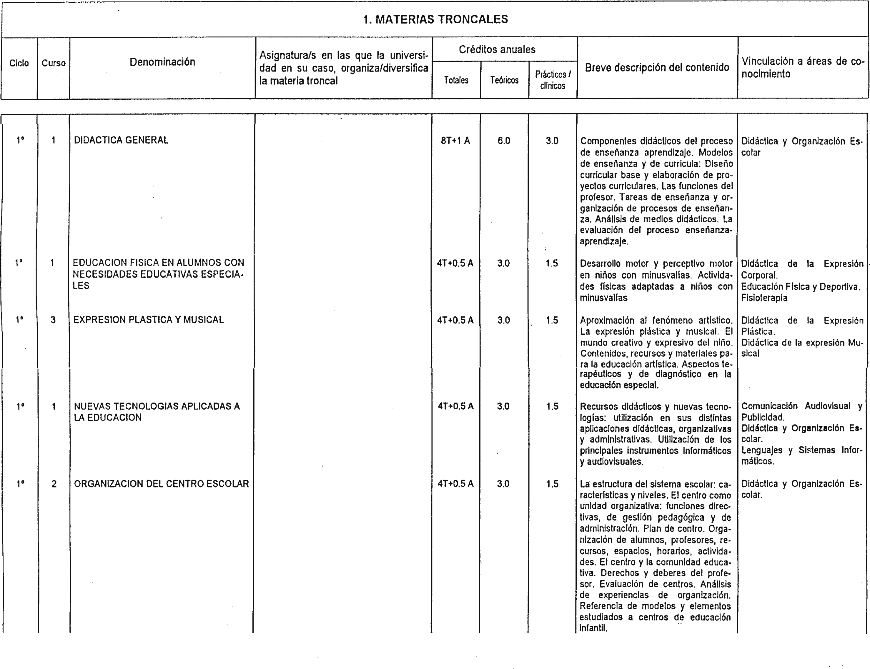 Imagen: /datos/imagenes/disp/2000/81/06441_7979827_image13.png