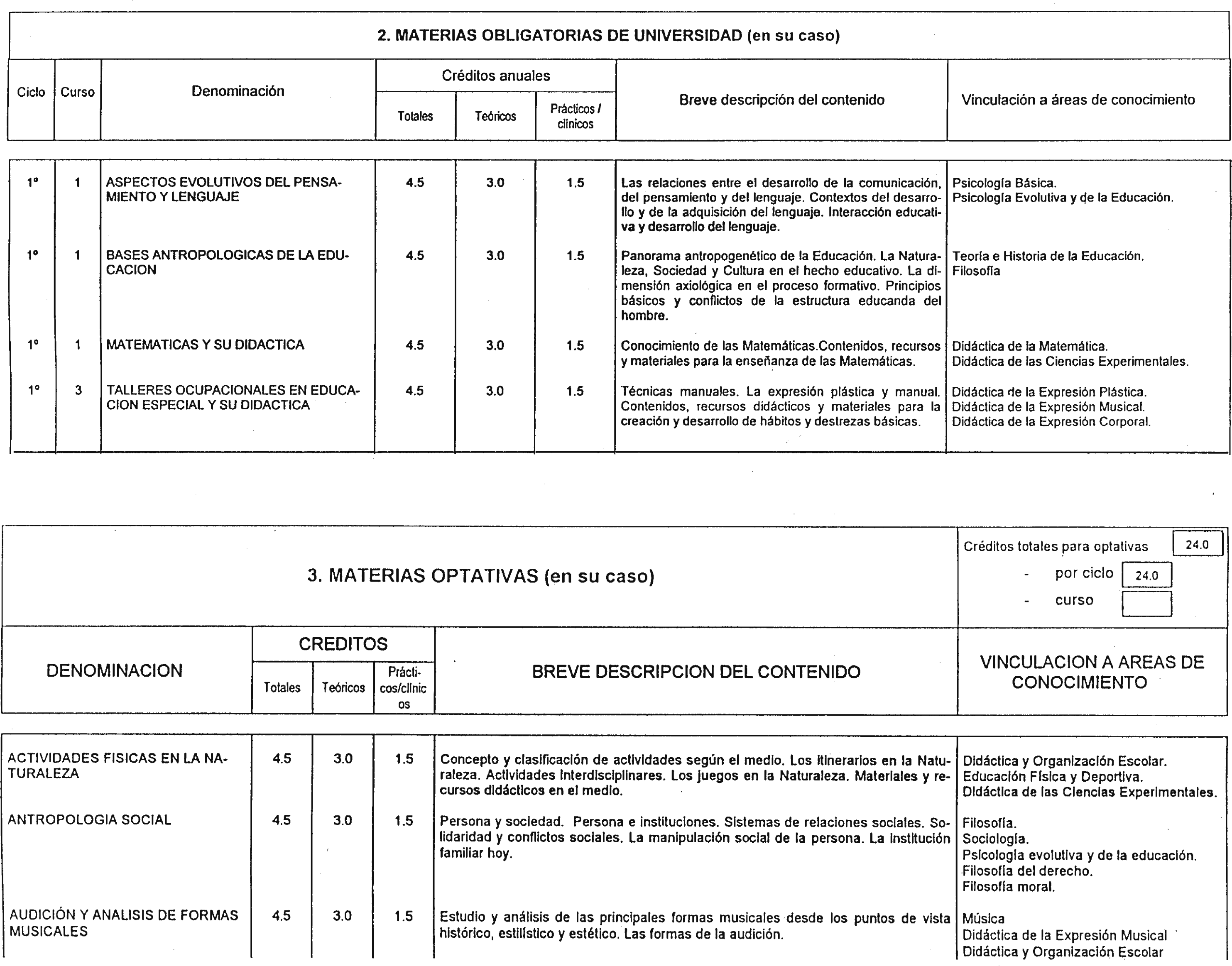 Imagen: /datos/imagenes/disp/2000/81/06441_7979827_image15.png