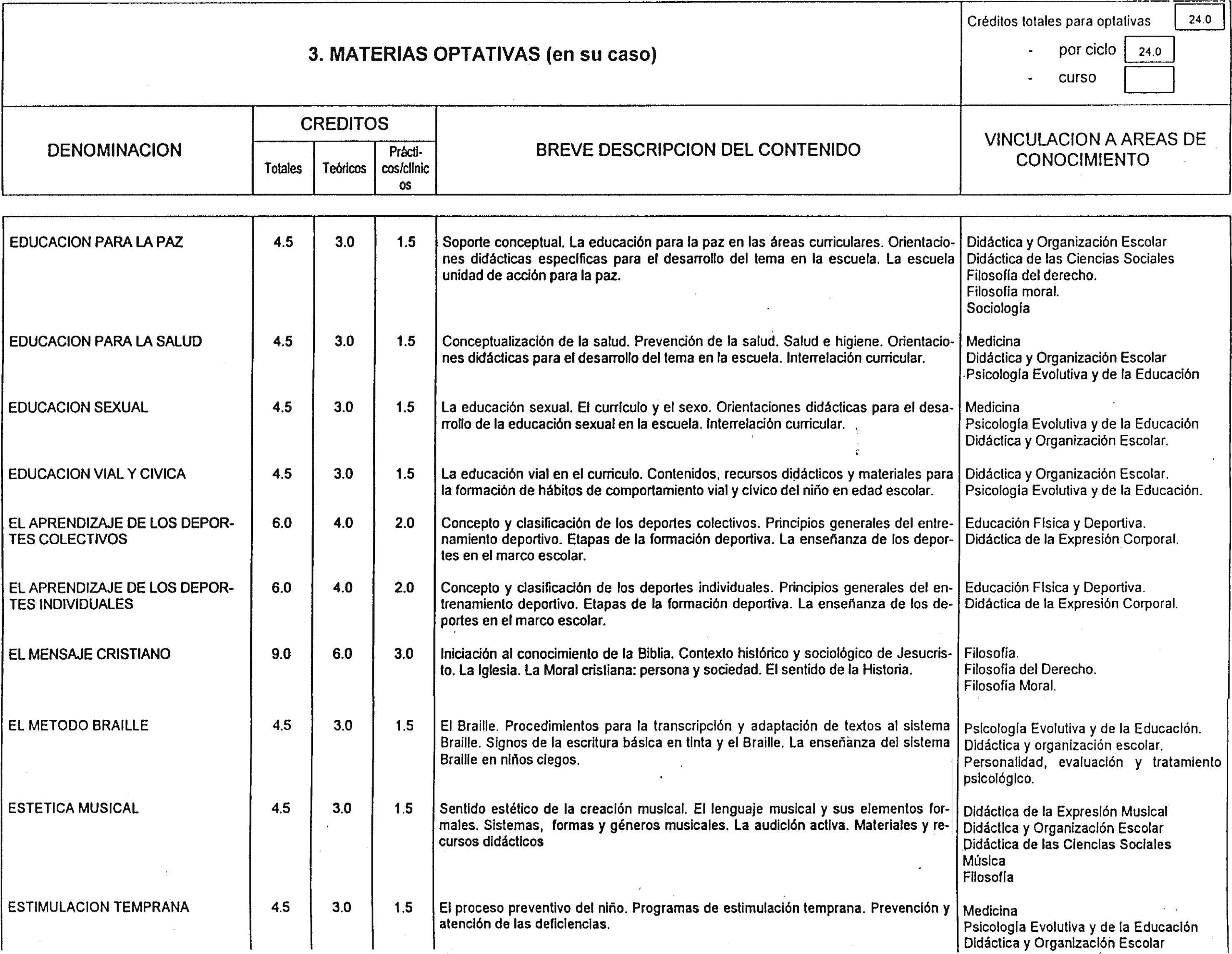 Imagen: /datos/imagenes/disp/2000/81/06441_7979827_image17.png