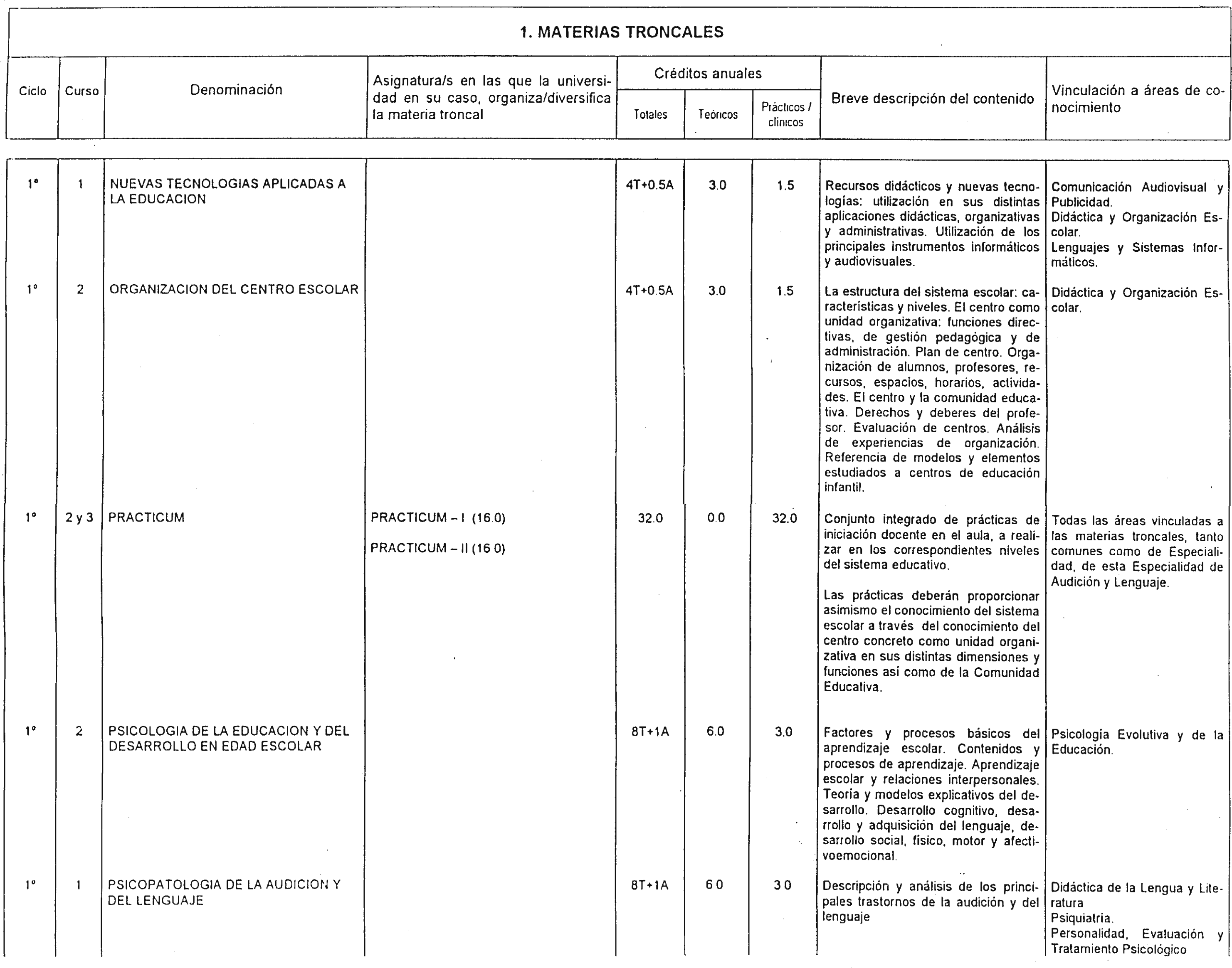 Imagen: /datos/imagenes/disp/2000/81/06441_7979827_image2.png