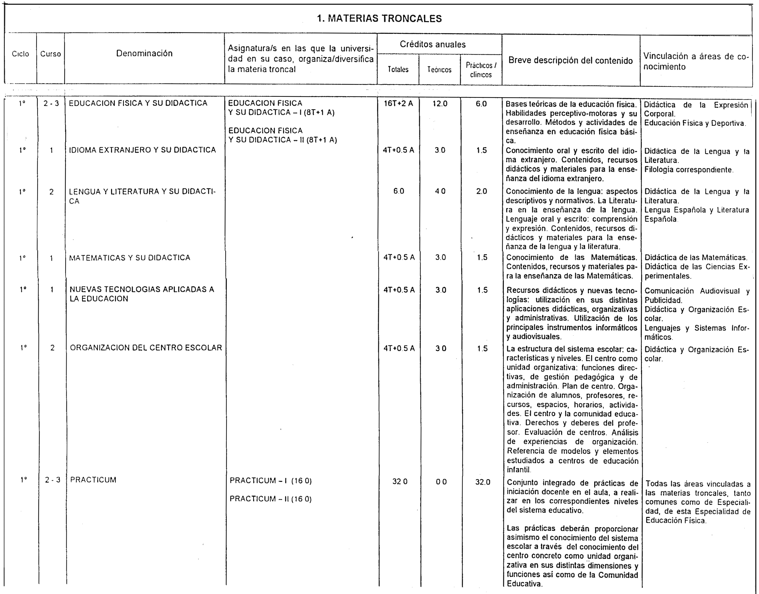 Imagen: /datos/imagenes/disp/2000/81/06441_7979827_image24.png