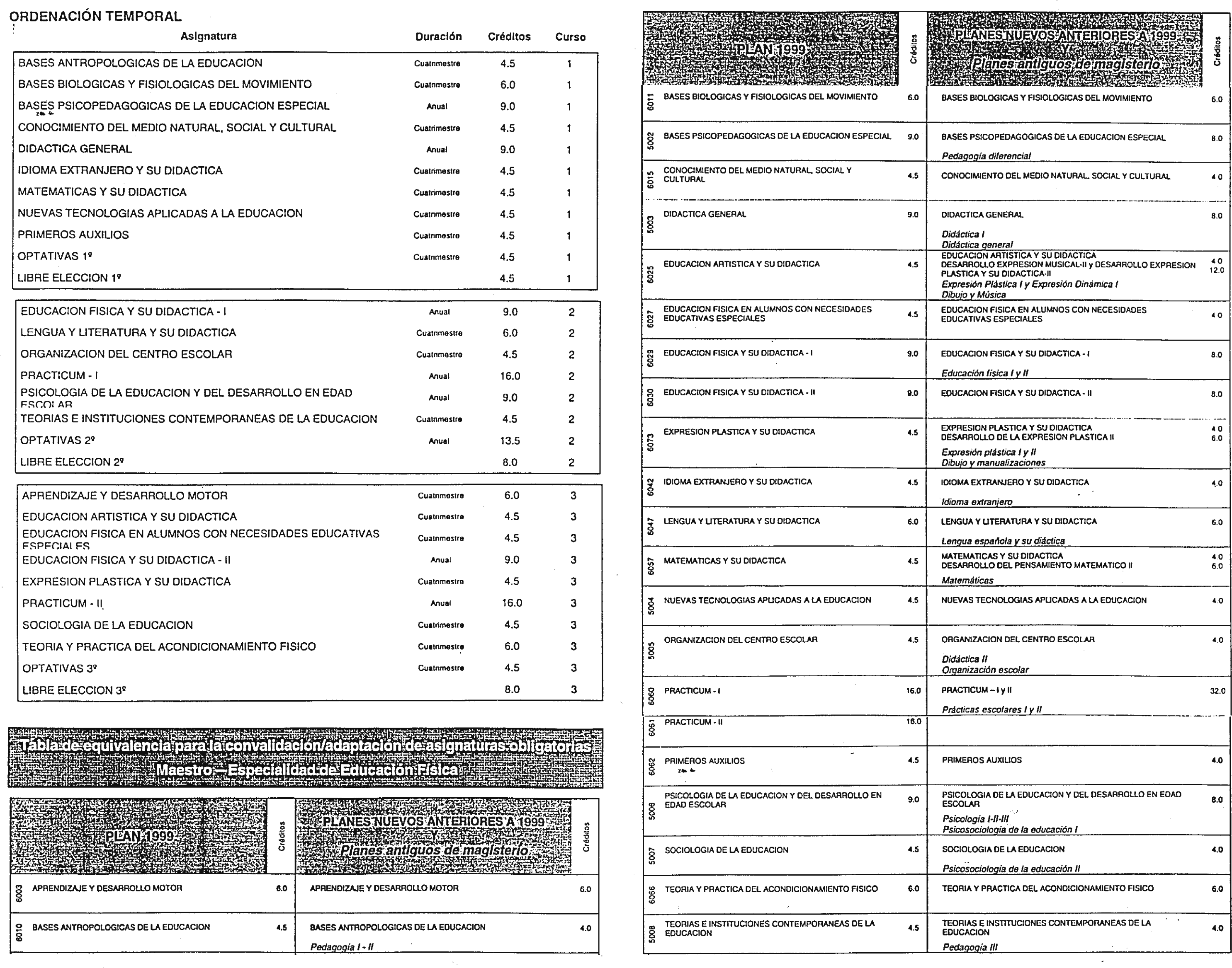 Imagen: /datos/imagenes/disp/2000/81/06441_7979827_image34.png