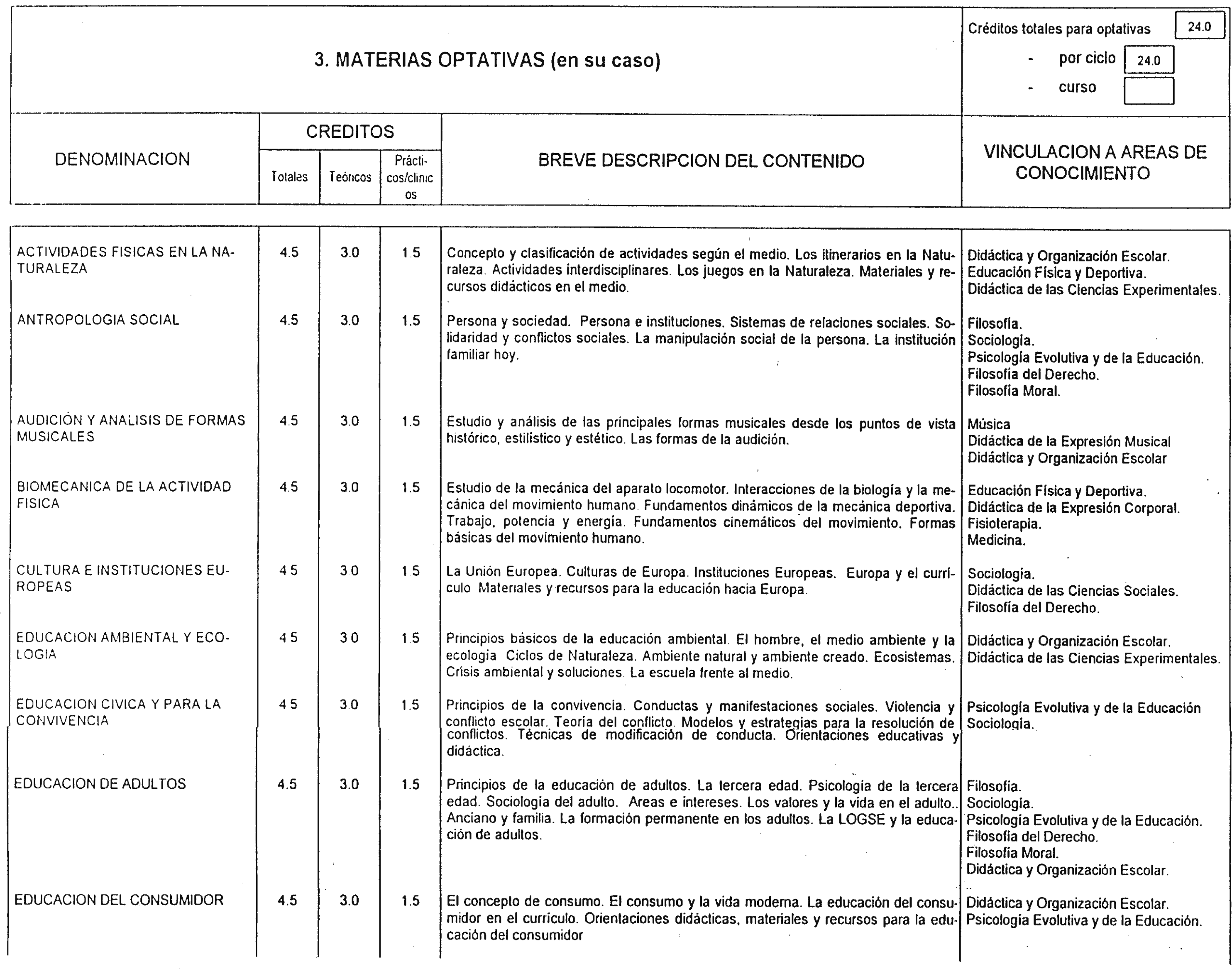 Imagen: /datos/imagenes/disp/2000/81/06441_7979827_image39.png