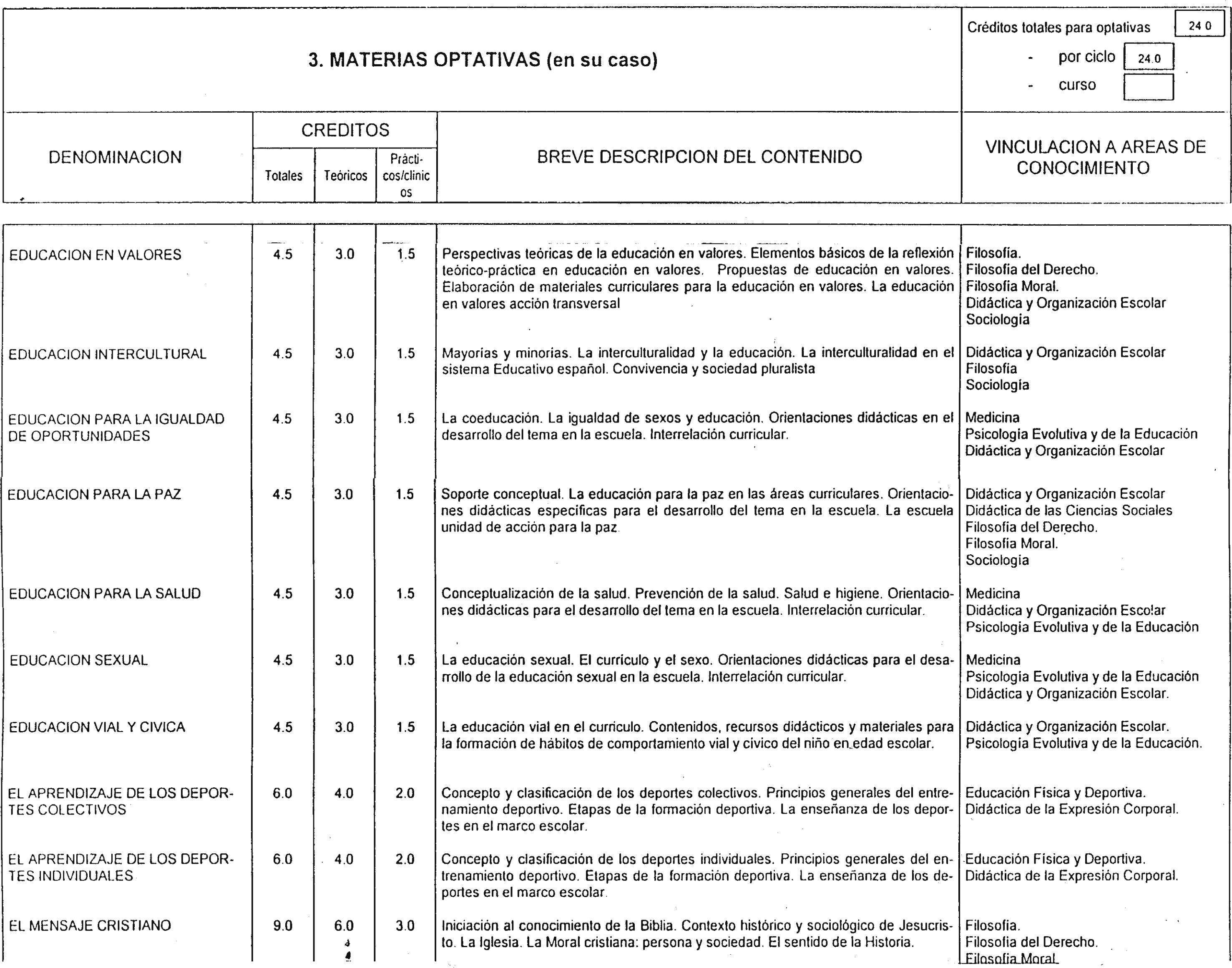 Imagen: /datos/imagenes/disp/2000/81/06441_7979827_image40.png