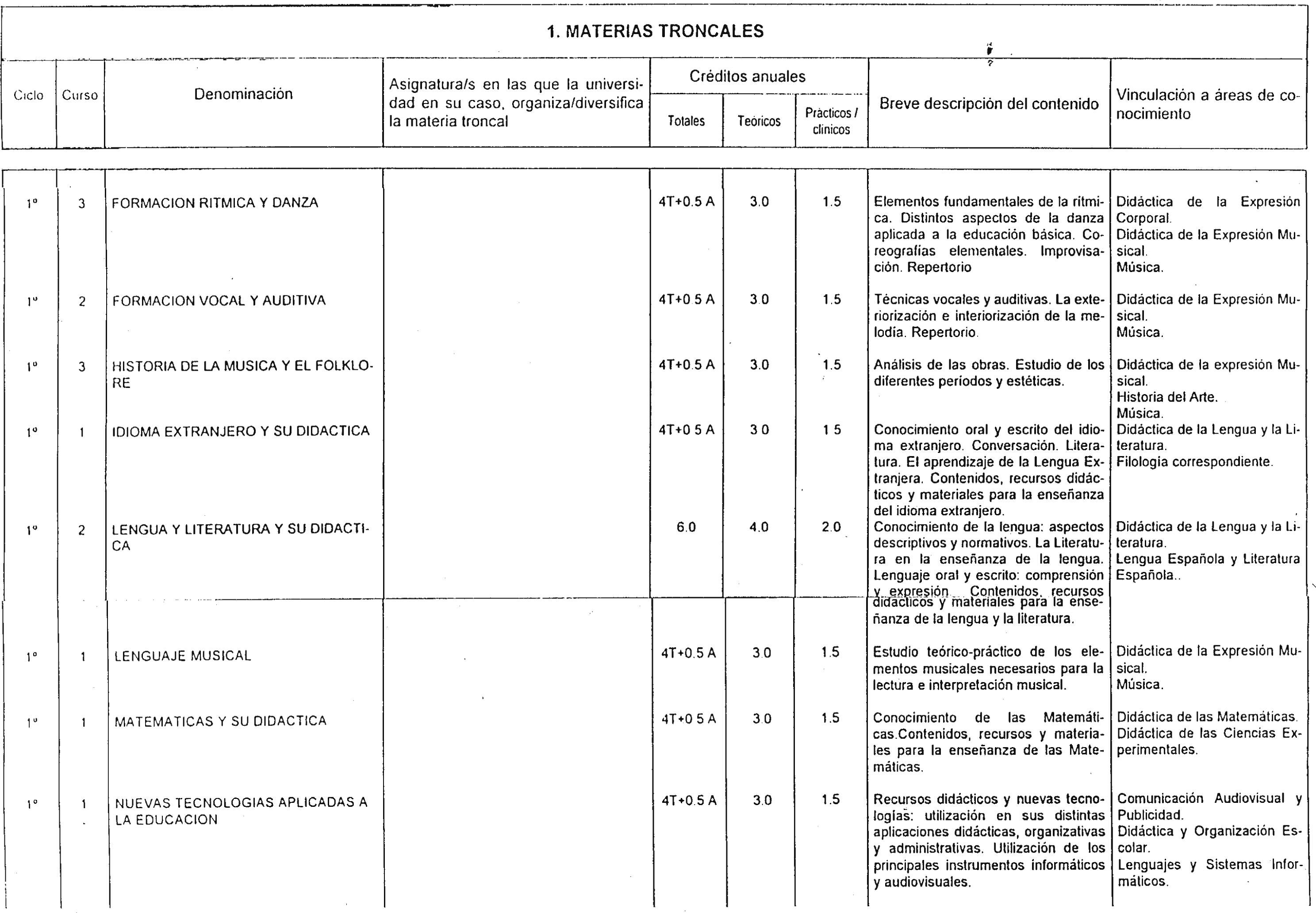 Imagen: /datos/imagenes/disp/2000/81/06441_7979827_image48.png