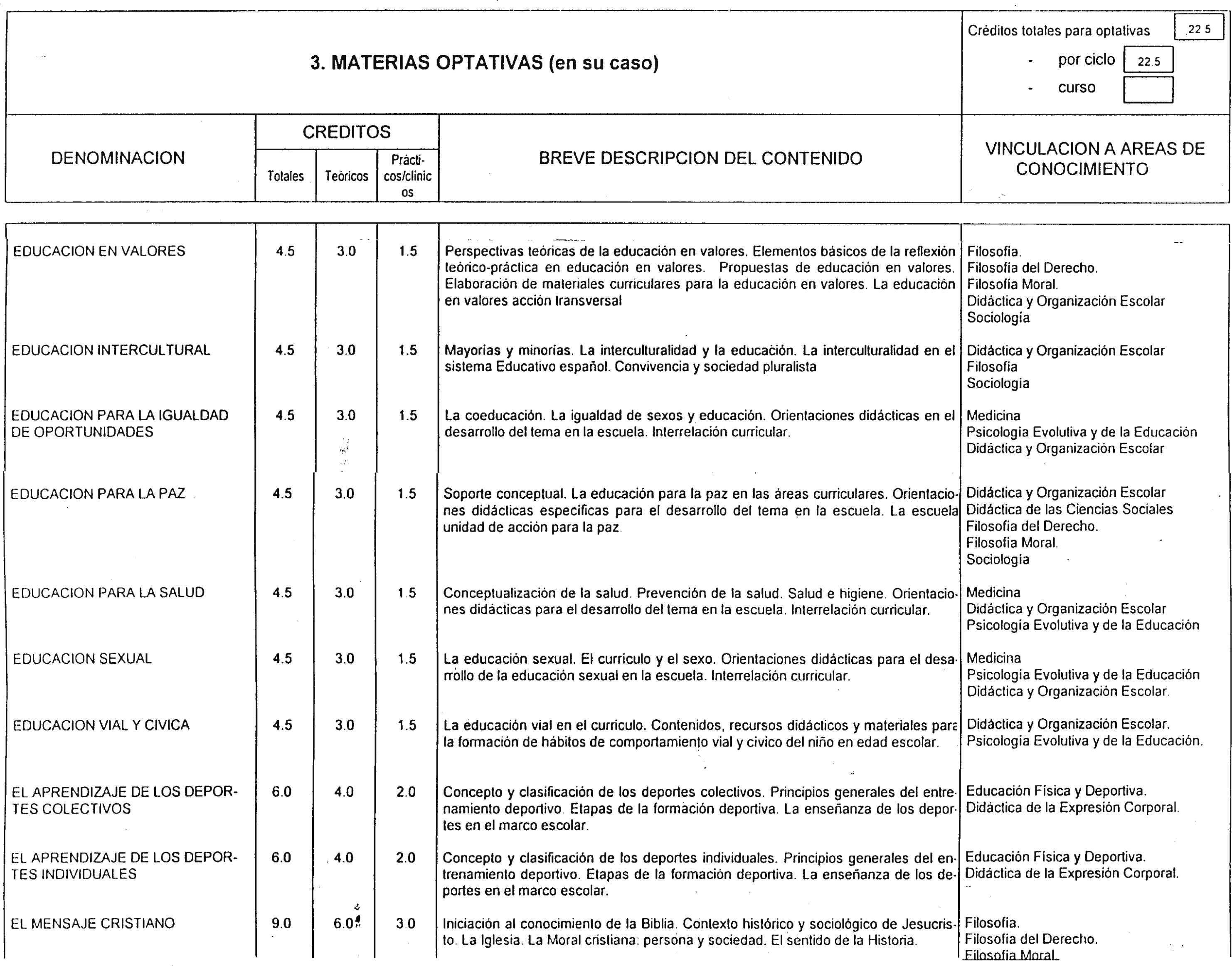 Imagen: /datos/imagenes/disp/2000/81/06441_7979827_image52.png