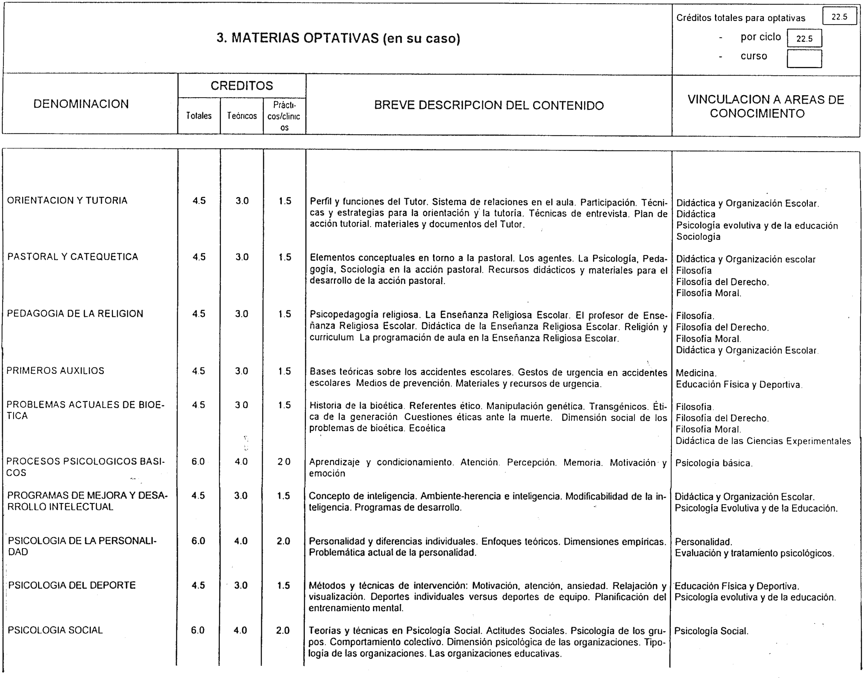 Imagen: /datos/imagenes/disp/2000/81/06441_7979827_image55.png