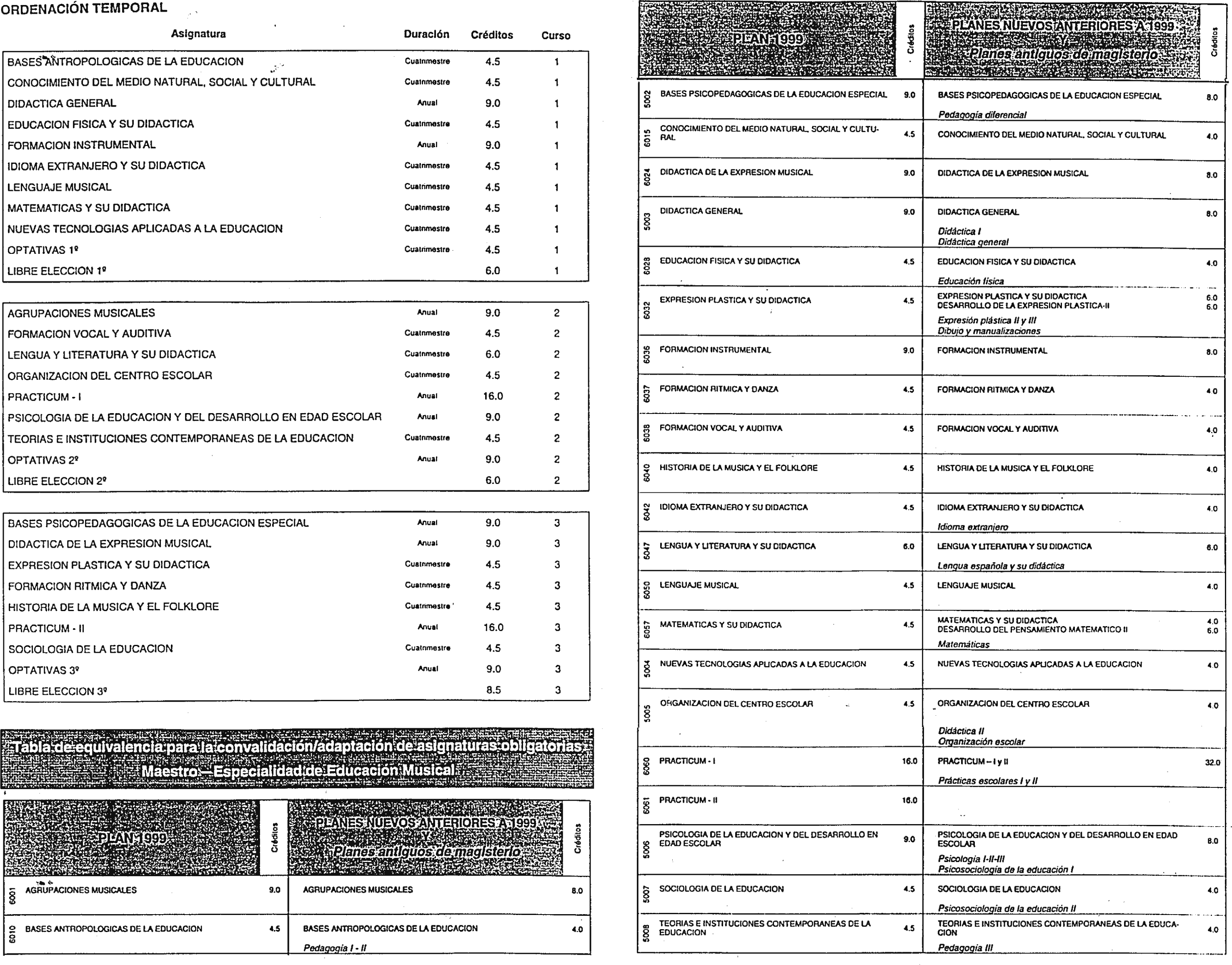 Imagen: /datos/imagenes/disp/2000/81/06441_7979827_image58.png