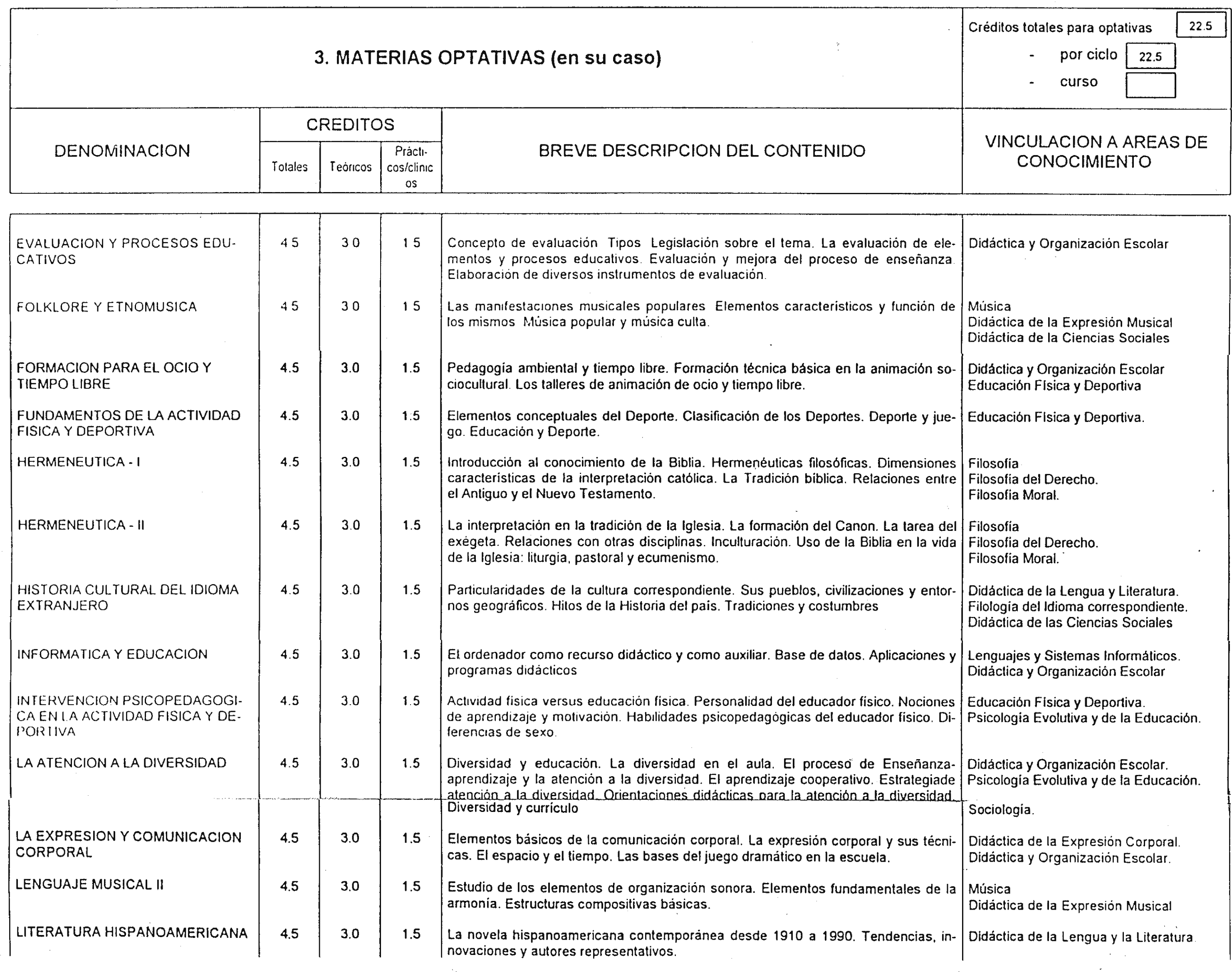 Imagen: /datos/imagenes/disp/2000/81/06441_7979827_image7.png