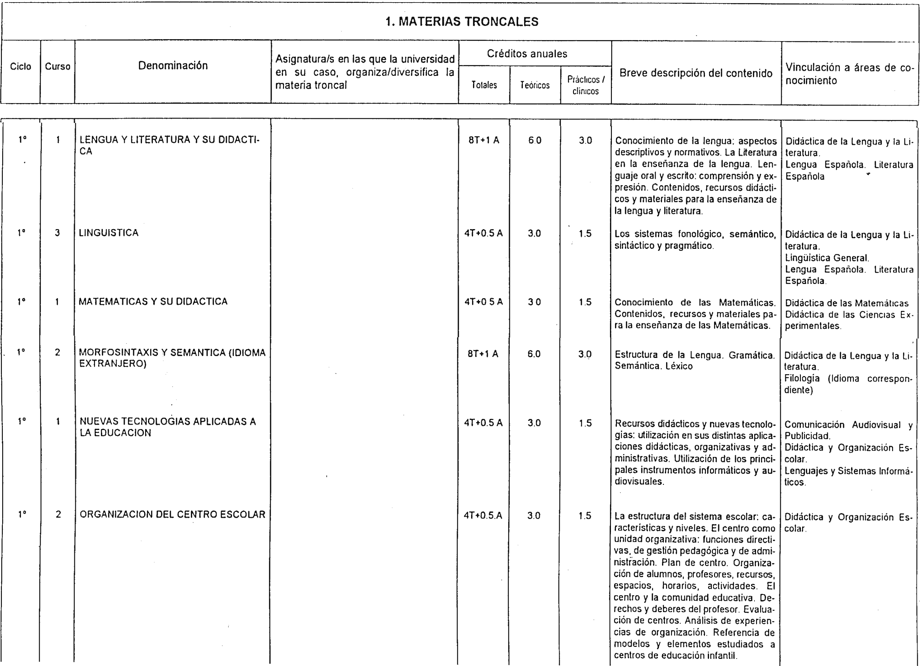 Imagen: /datos/imagenes/disp/2000/81/06441_7979827_image71.png