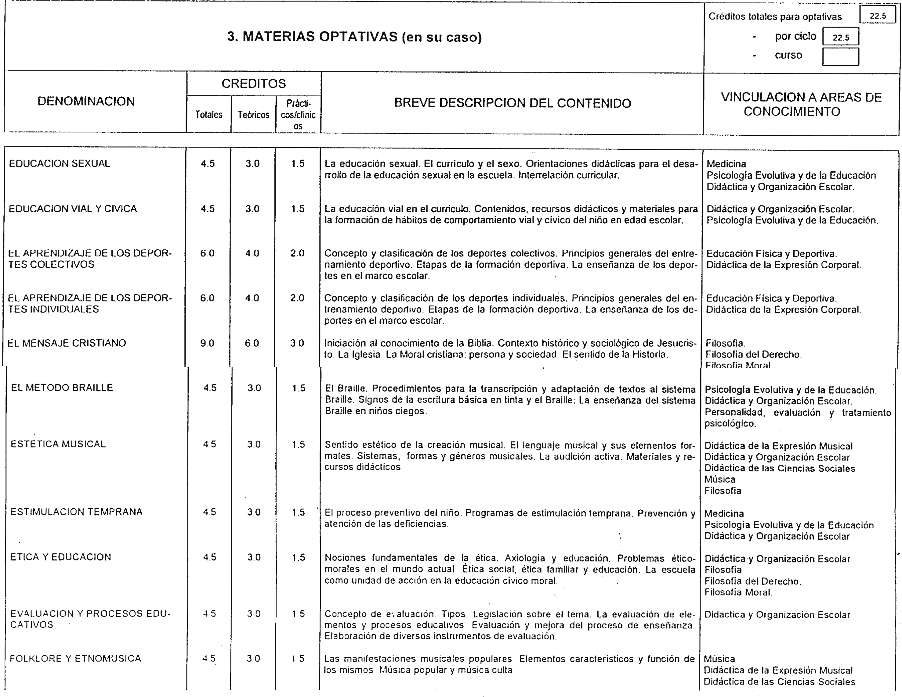 Imagen: /datos/imagenes/disp/2000/81/06441_7979827_image75.png