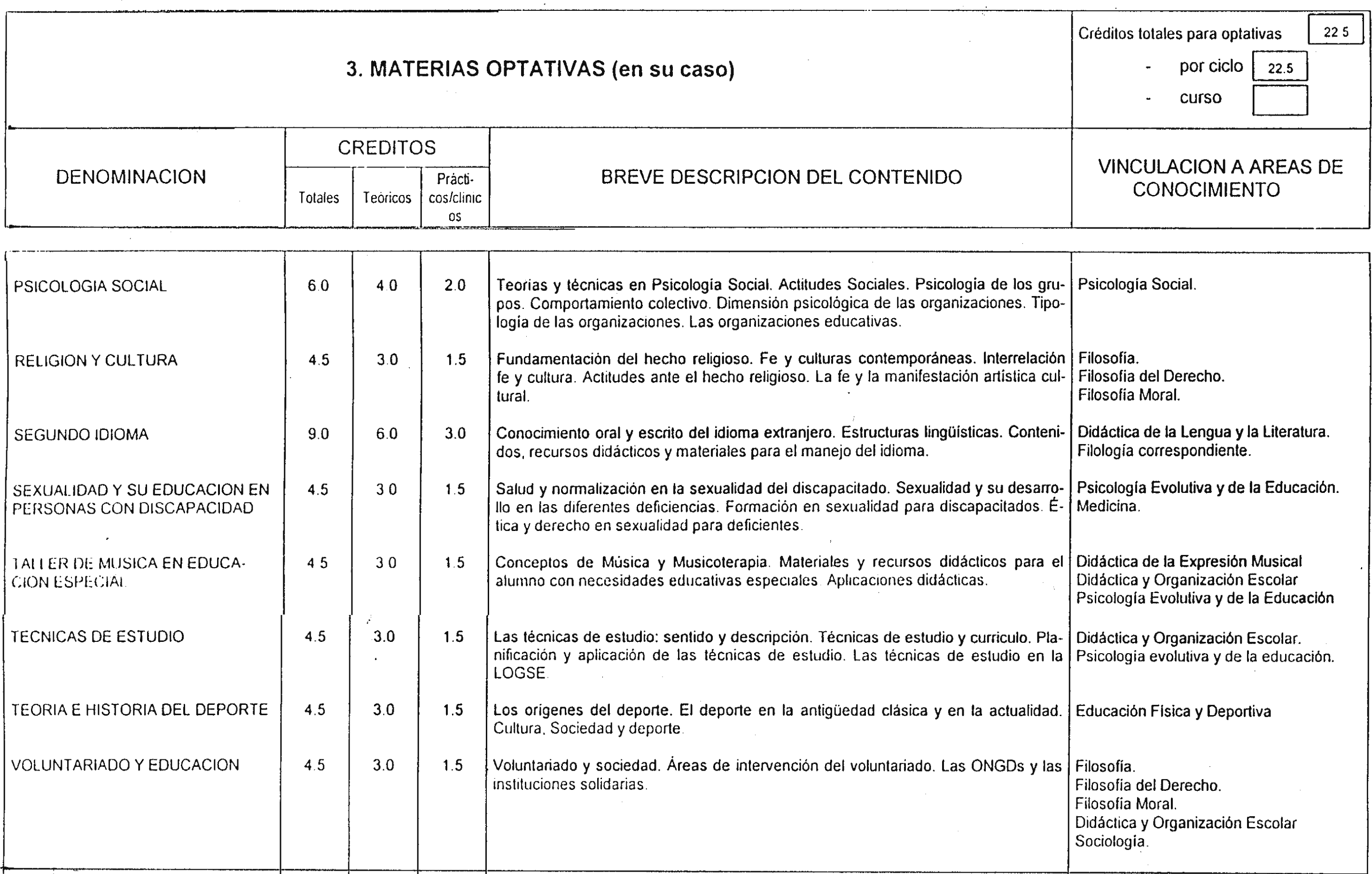 Imagen: /datos/imagenes/disp/2000/81/06441_7979827_image78.png