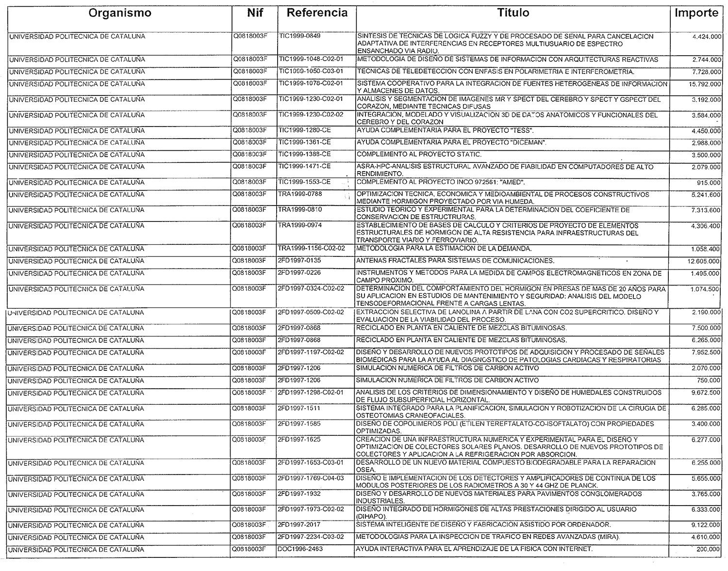 Imagen: /datos/imagenes/disp/2000/81/06477_10216396_image100.png