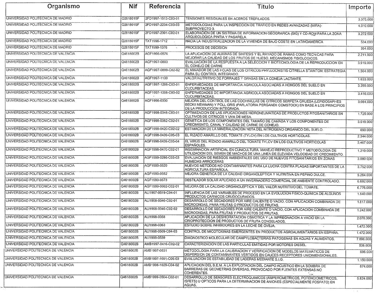 Imagen: /datos/imagenes/disp/2000/81/06477_10216396_image105.png