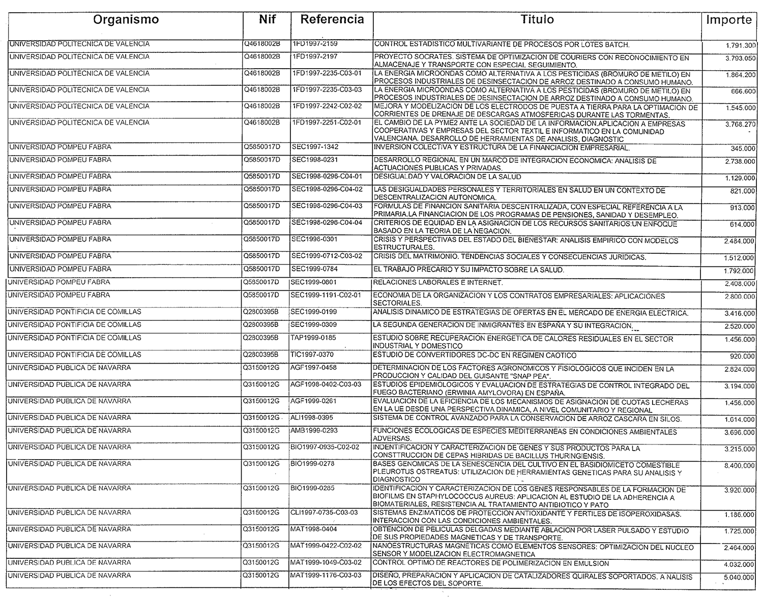 Imagen: /datos/imagenes/disp/2000/81/06477_10216396_image109.png