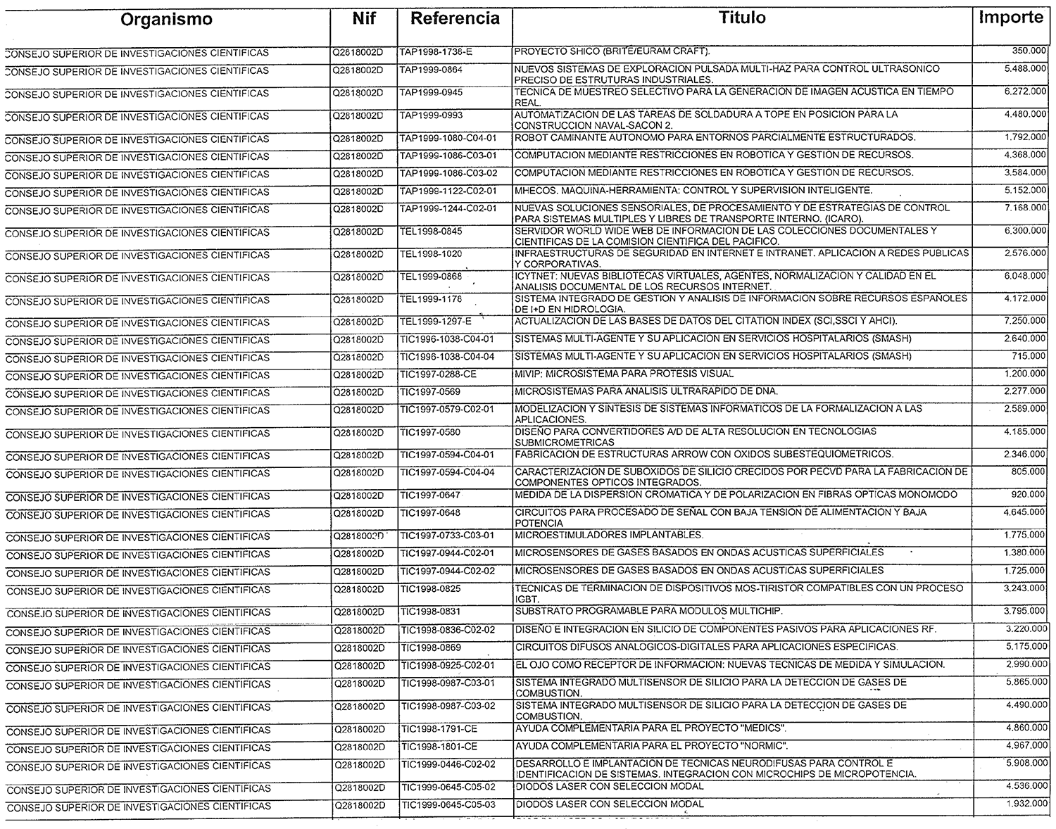 Imagen: /datos/imagenes/disp/2000/81/06477_10216396_image19.png