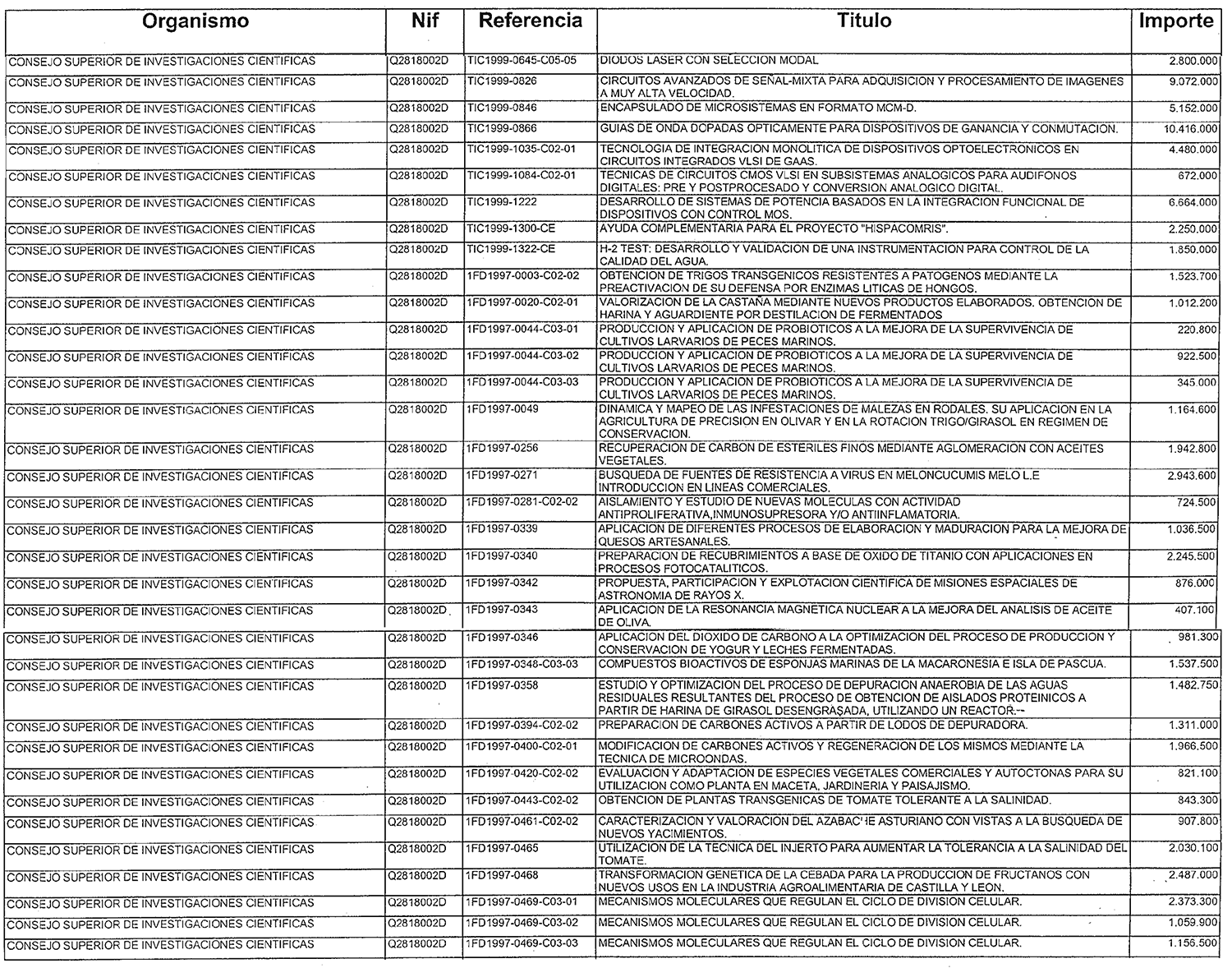 Imagen: /datos/imagenes/disp/2000/81/06477_10216396_image20.png