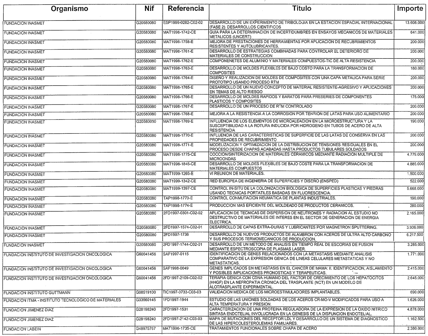 Imagen: /datos/imagenes/disp/2000/81/06477_10216396_image28.png