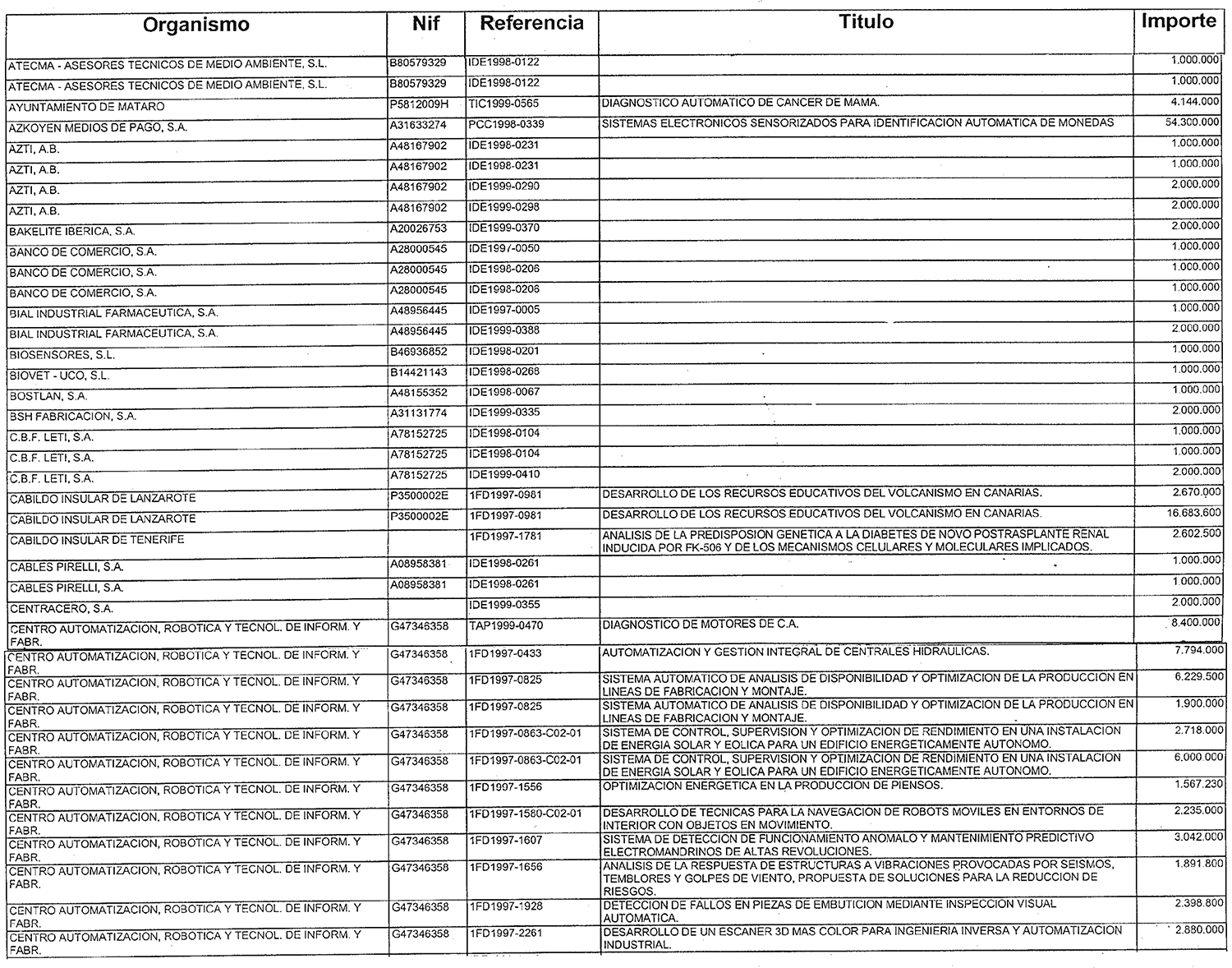 Imagen: /datos/imagenes/disp/2000/81/06477_10216396_image3.png