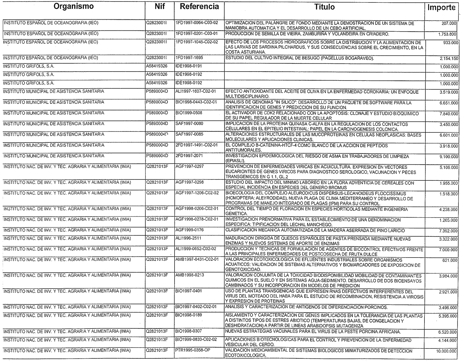 Imagen: /datos/imagenes/disp/2000/81/06477_10216396_image34.png