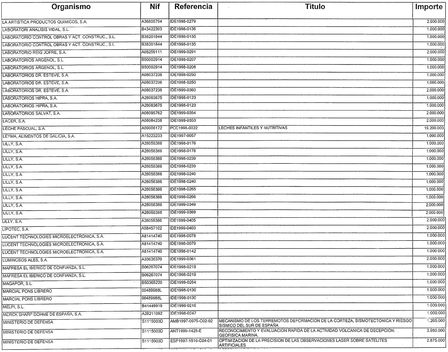 Imagen: /datos/imagenes/disp/2000/81/06477_10216396_image38.png