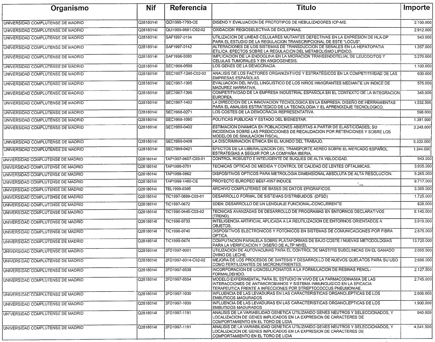 Imagen: /datos/imagenes/disp/2000/81/06477_10216396_image48.png