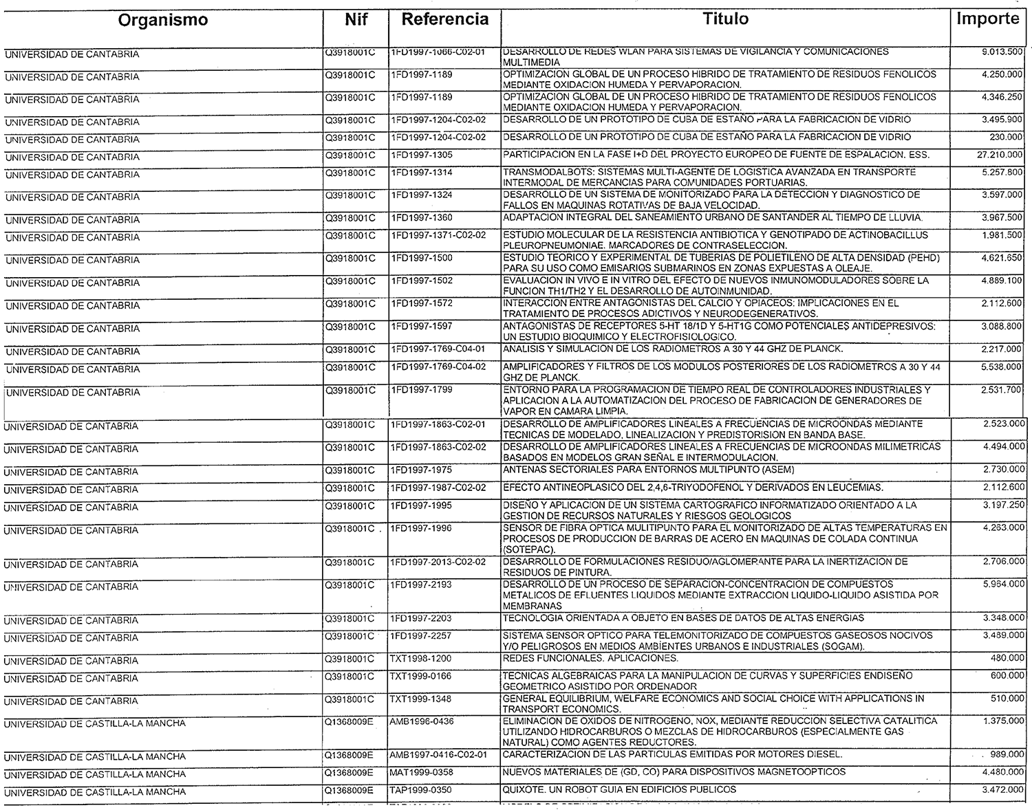 Imagen: /datos/imagenes/disp/2000/81/06477_10216396_image57.png