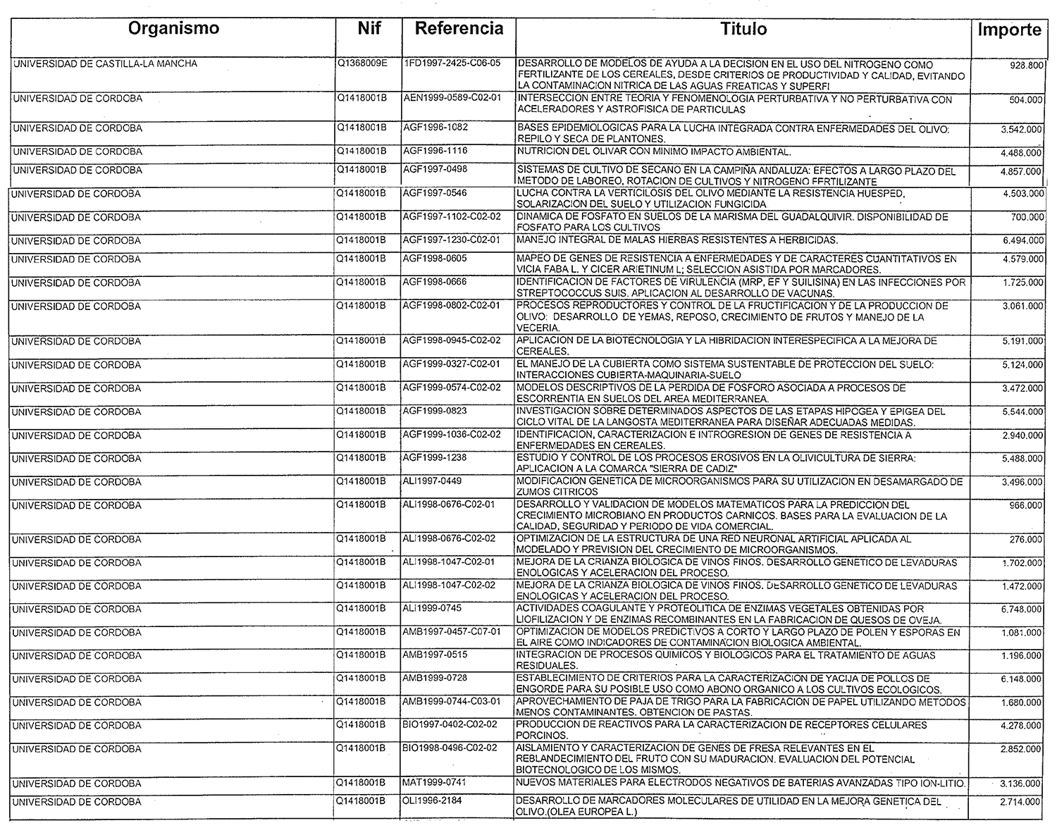 Imagen: /datos/imagenes/disp/2000/81/06477_10216396_image60.png