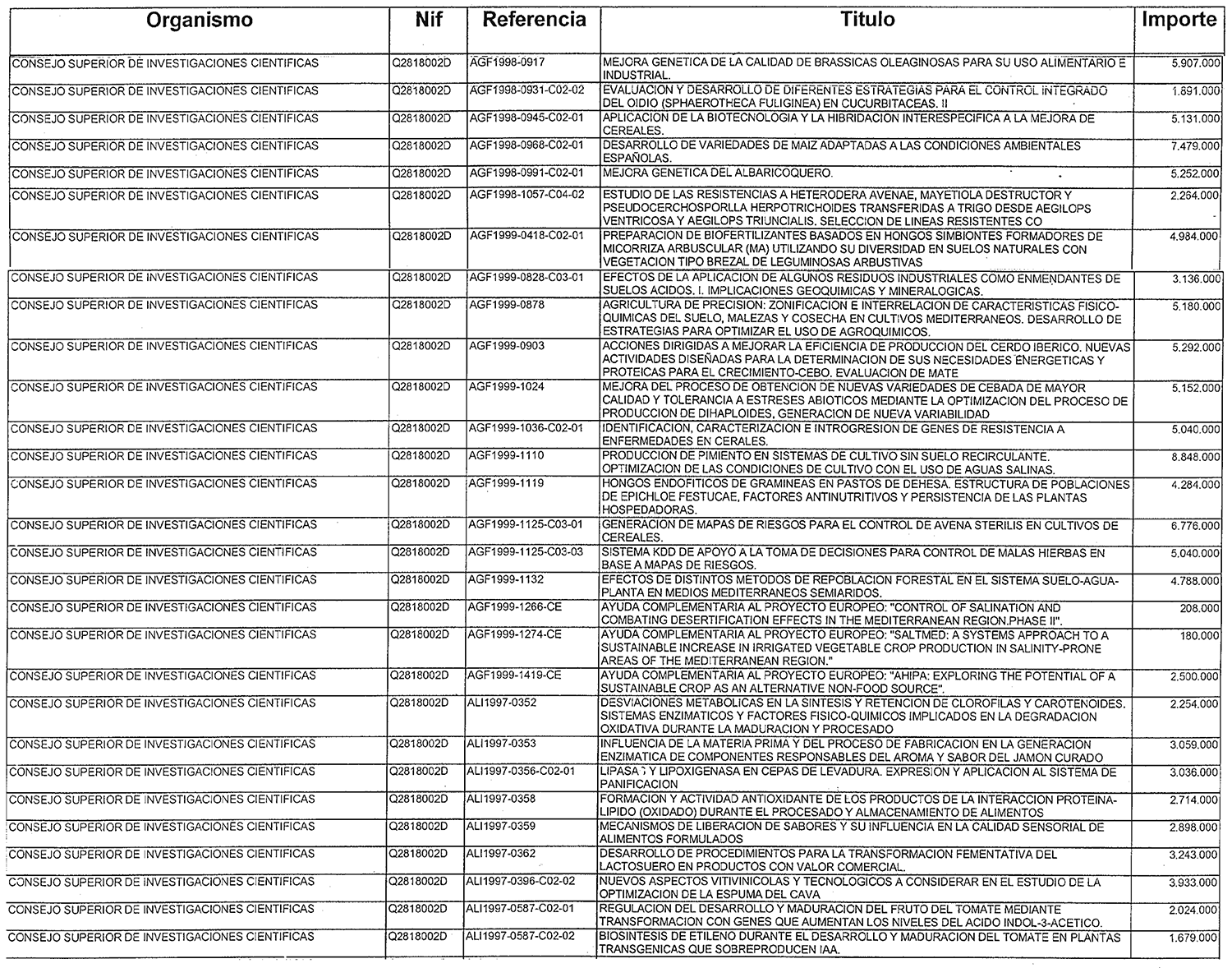 Imagen: /datos/imagenes/disp/2000/81/06477_10216396_image7.png