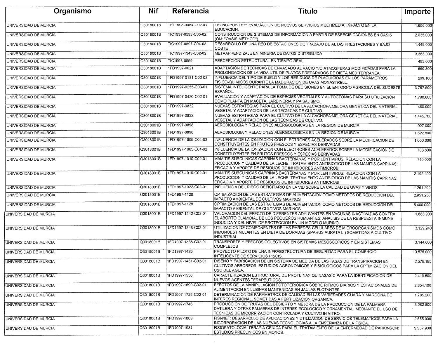 Imagen: /datos/imagenes/disp/2000/81/06477_10216396_image74.png